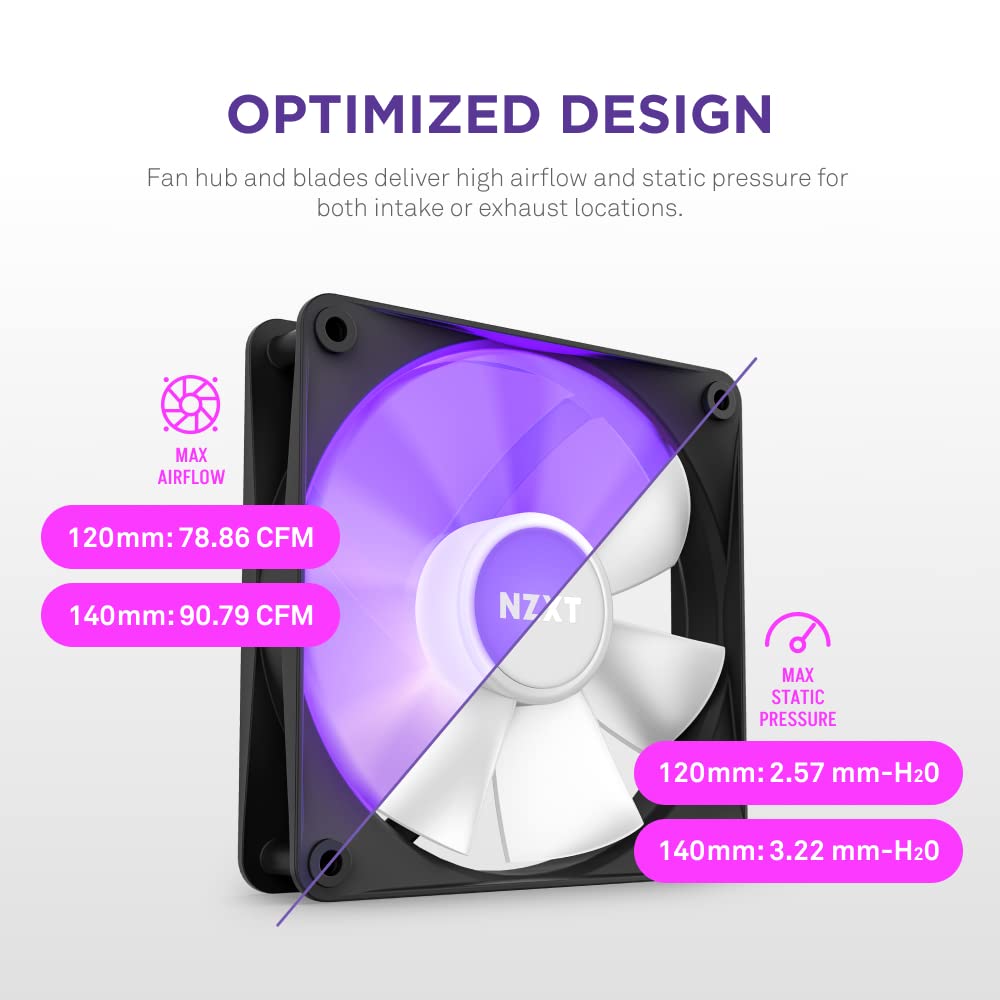 NZXT RF-C12TF-B1 F120 RGB Core 120mm Fan 3-Pack