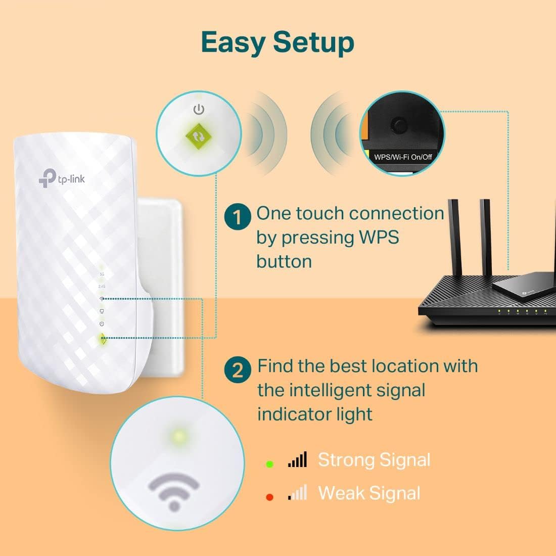 TP-Link RE220 WiFi Extender - Dual Band, 1200 Sq.ft Coverage