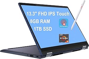 Lenovo Yoga 6 Ryzen 5 2-in-1 Renewed Laptop — main product image