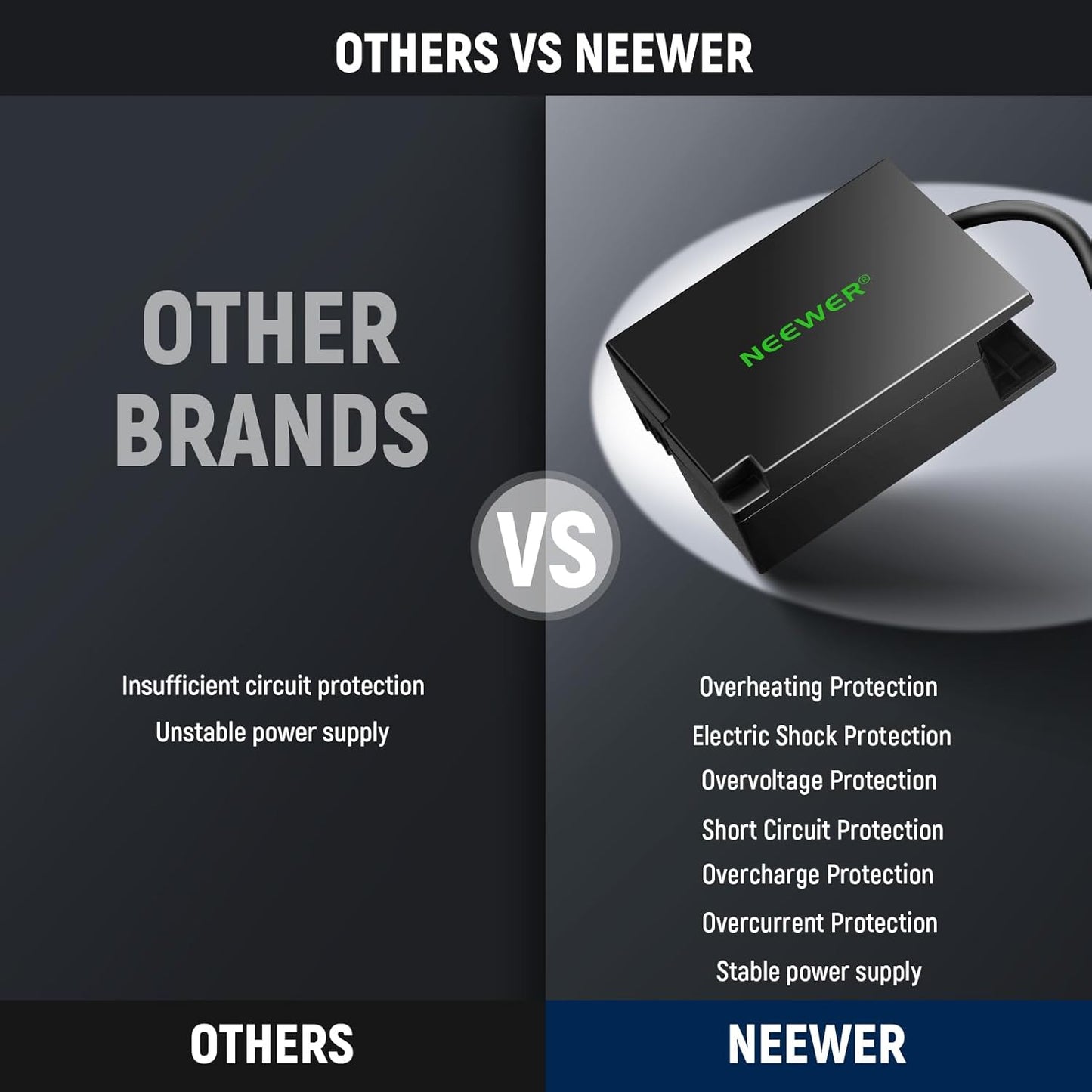 Neewer 10104300 D-Tap to DMW-BLC12 Dummy Battery