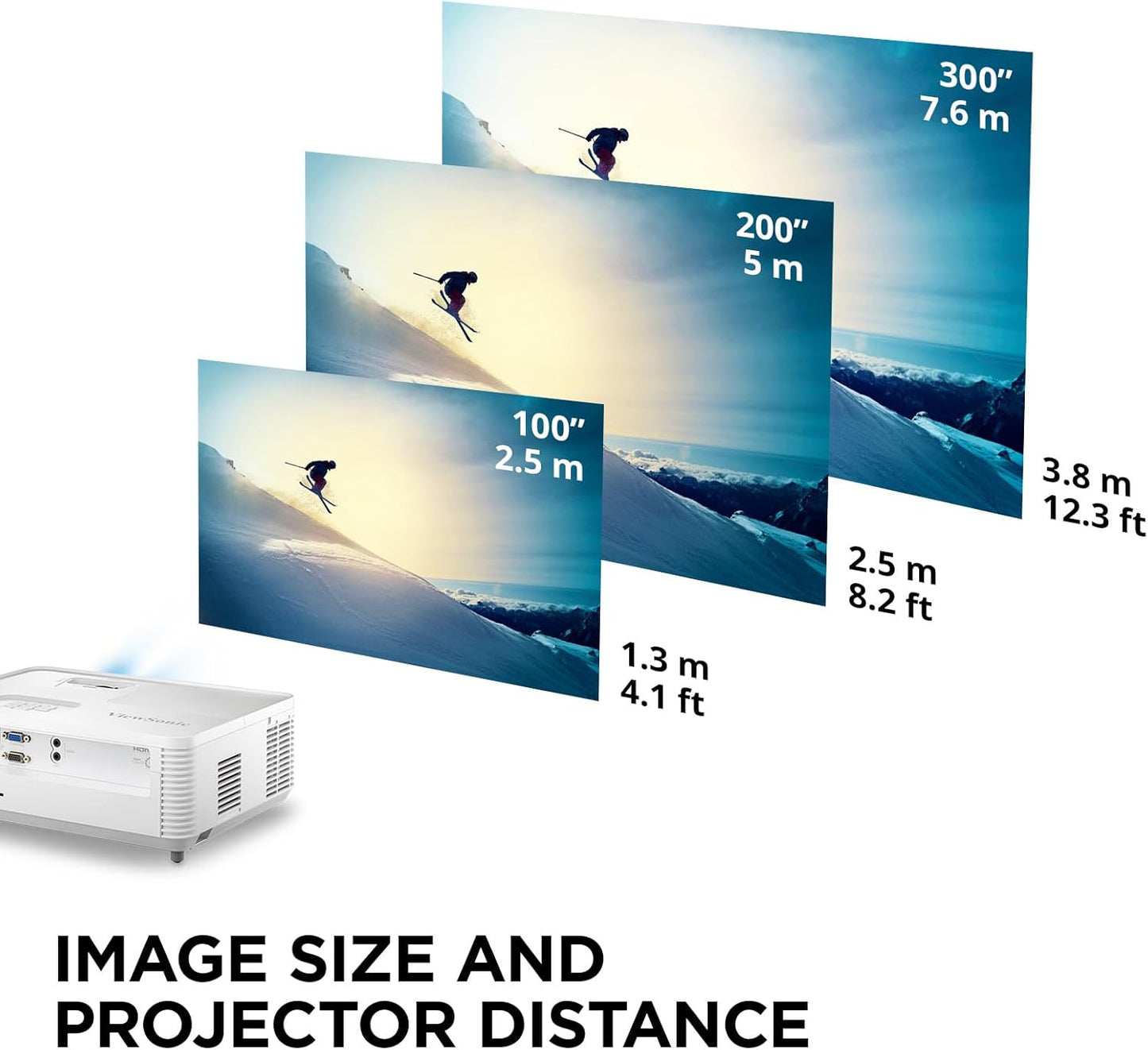 ViewSonic PA700S-S SVGA 4500 Lumens Projector (Renewed)