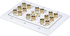 Monoprice 104013 3-Gang Surround Sound Distribution Plate