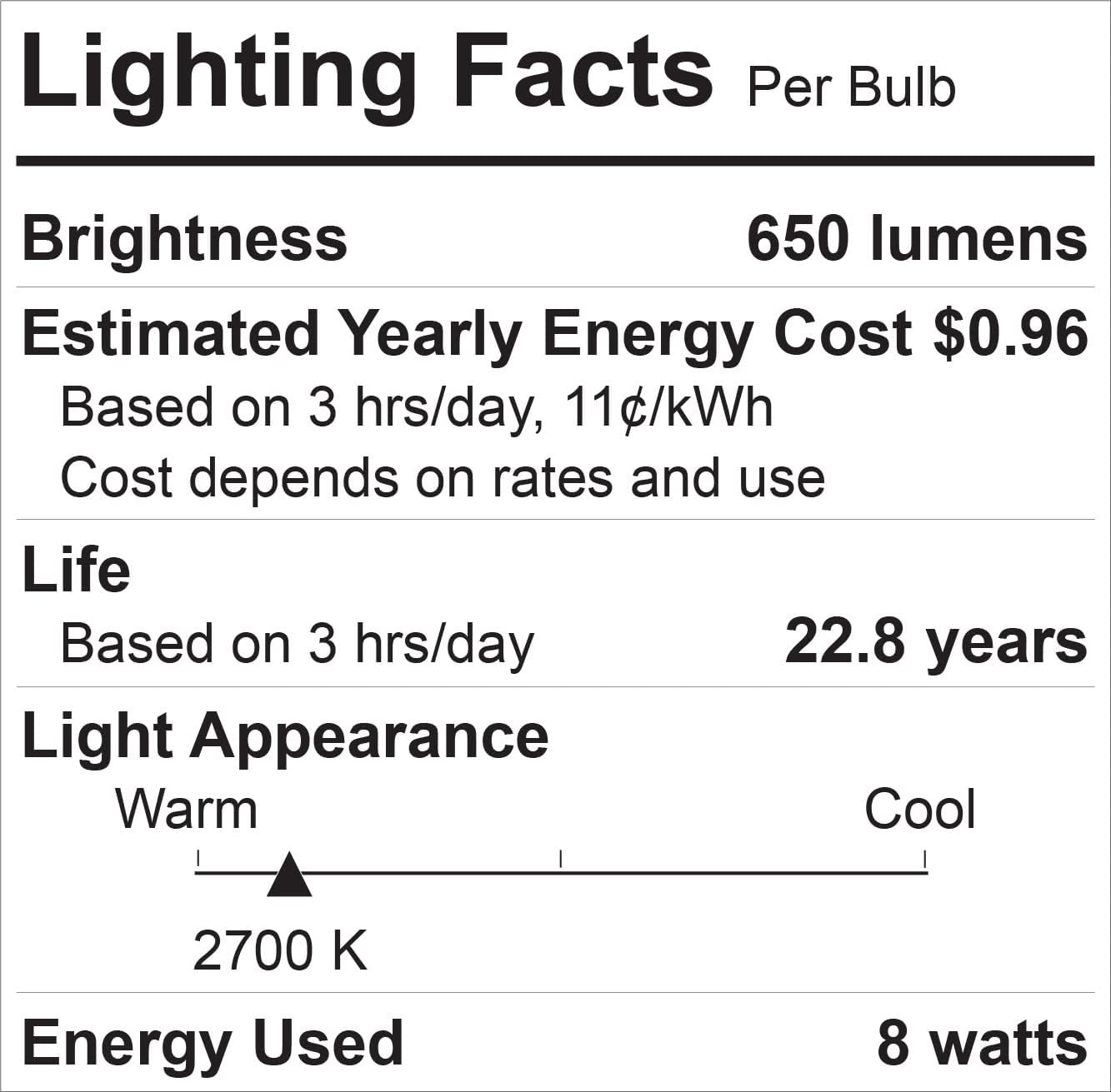 GE 93130640 Relax BR30 Dimmable LED Flood Light 6-Pack
