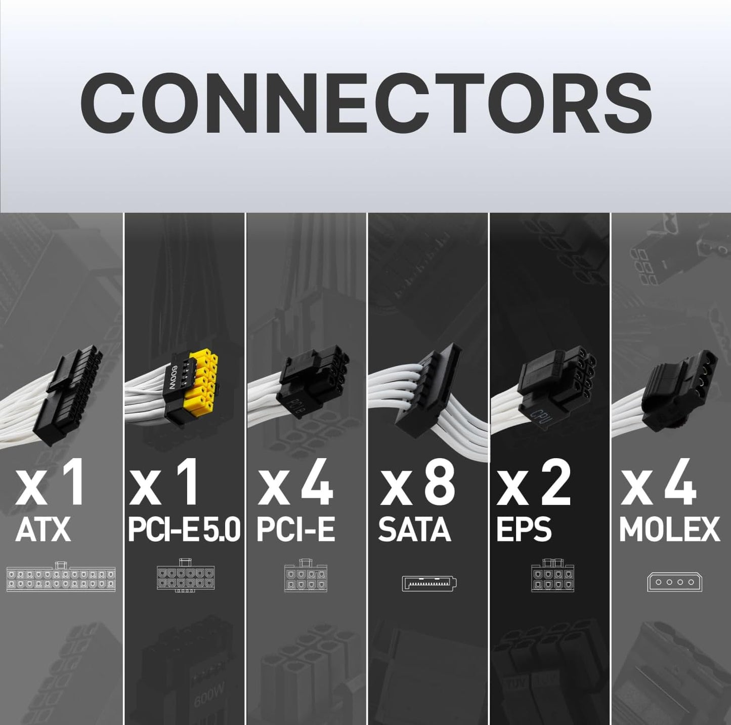 MSI MAGA850GLPCIE5WT A850GL PCIE5 White 850W PSU