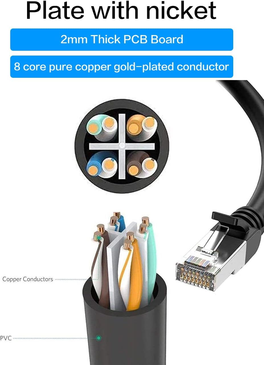 Western Digital RJ45 Ethernet Splitter 1 Male to 3 Female