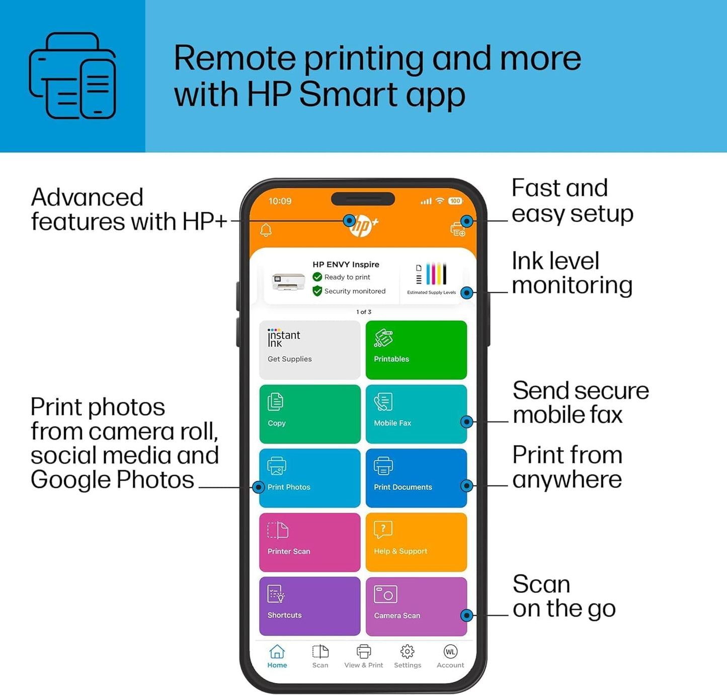 HP 7255e Envy Inspire Renewed Wireless Inkjet Printer