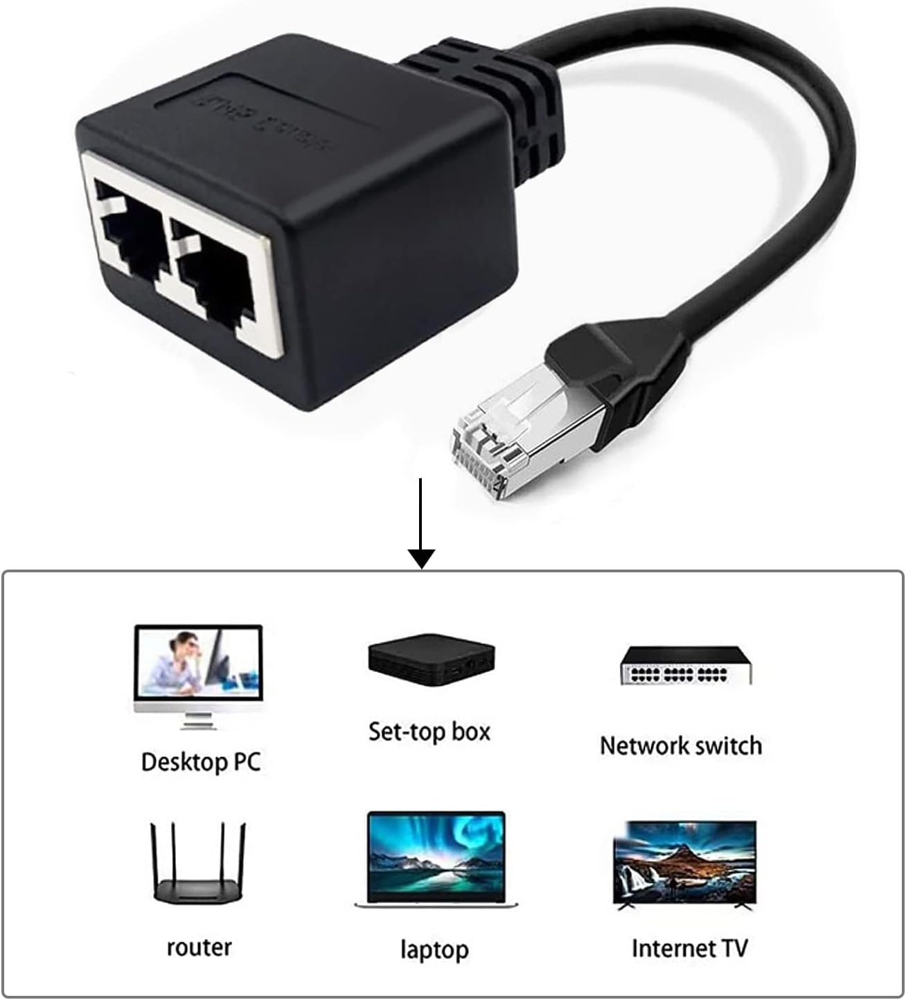 SanDisk Ethernet Splitter RJ45 Male to 2 Female Adapter
