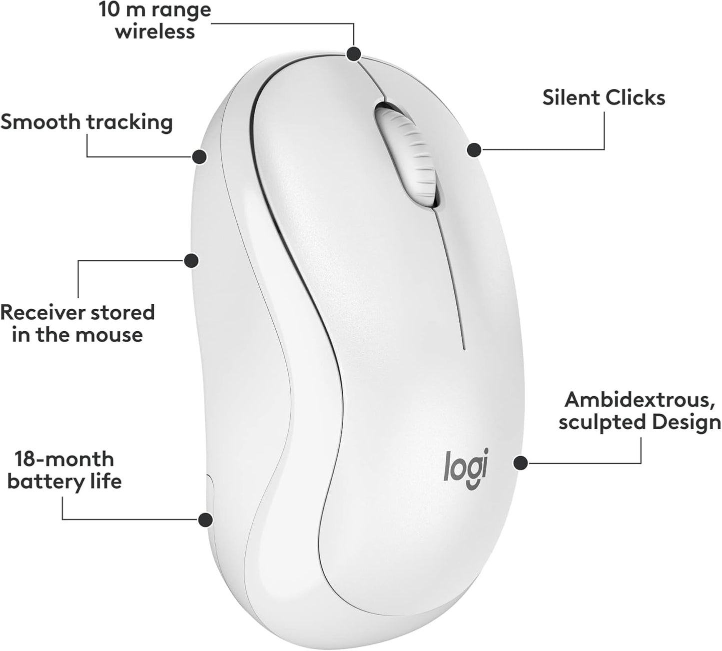 Logitech 920-009783 MK295 Silent Wireless Keyboard Mouse Combo