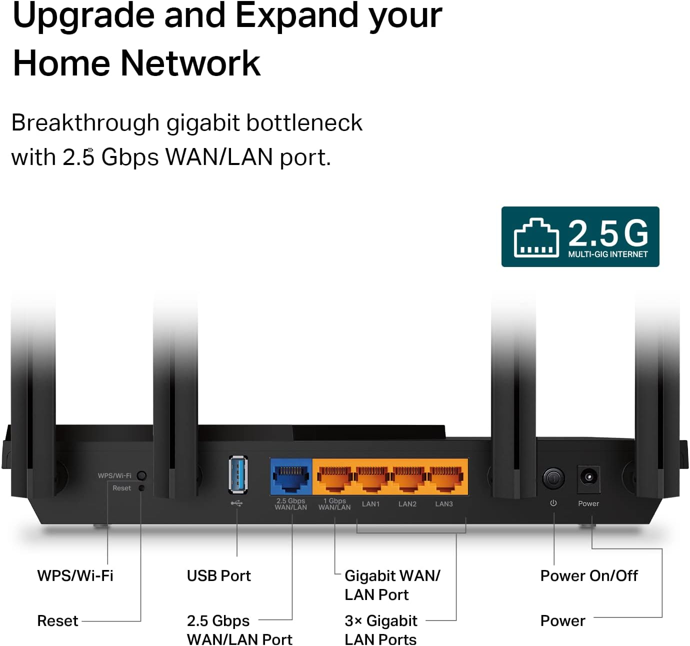 TP-Link Archer AX55 Pro AX3000 WiFi 6 Multi-Gig Router