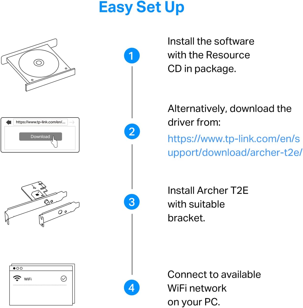 TP-Link Archer T2E AC600 WiFi PCIe Adapter