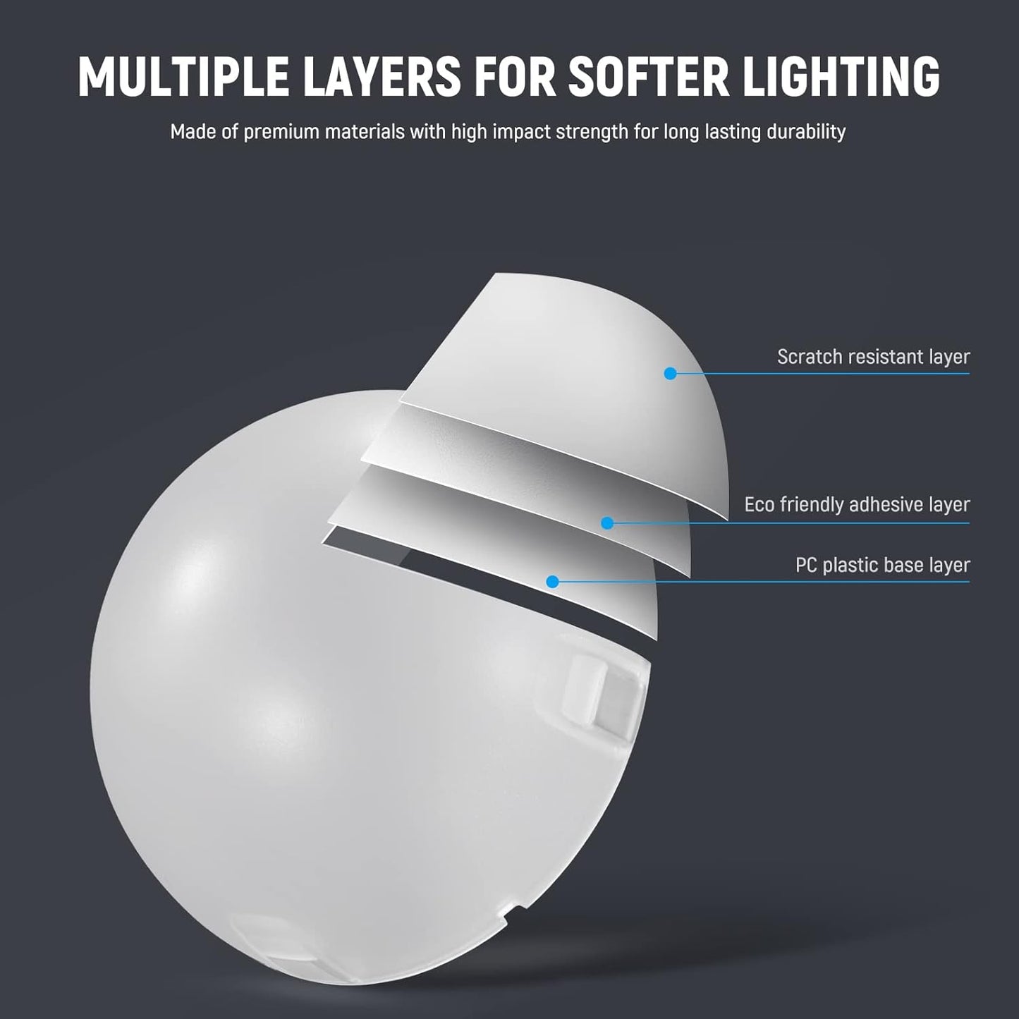 Neewer 10102685 Magnetic Dome Diffuser Round Flash