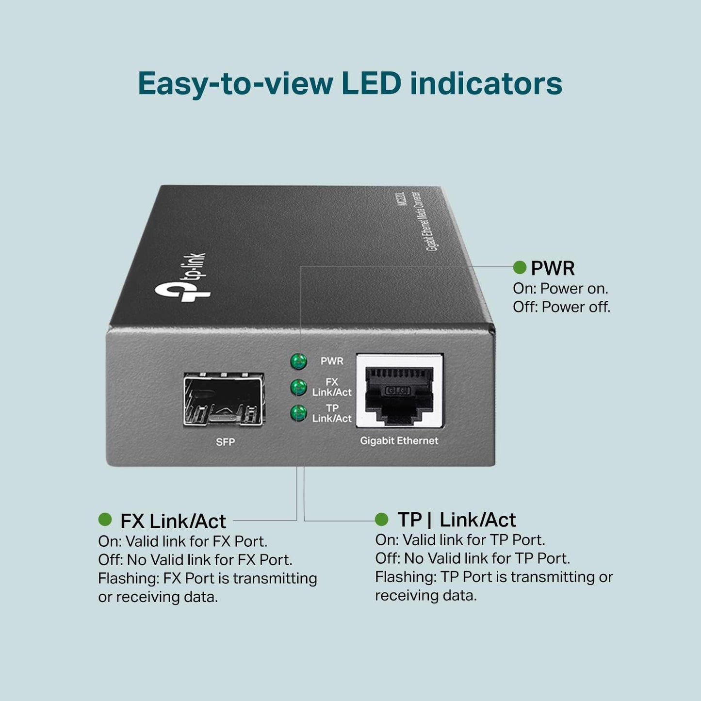 TP-Link MC220L Gigabit SFP Fiber Media Converter