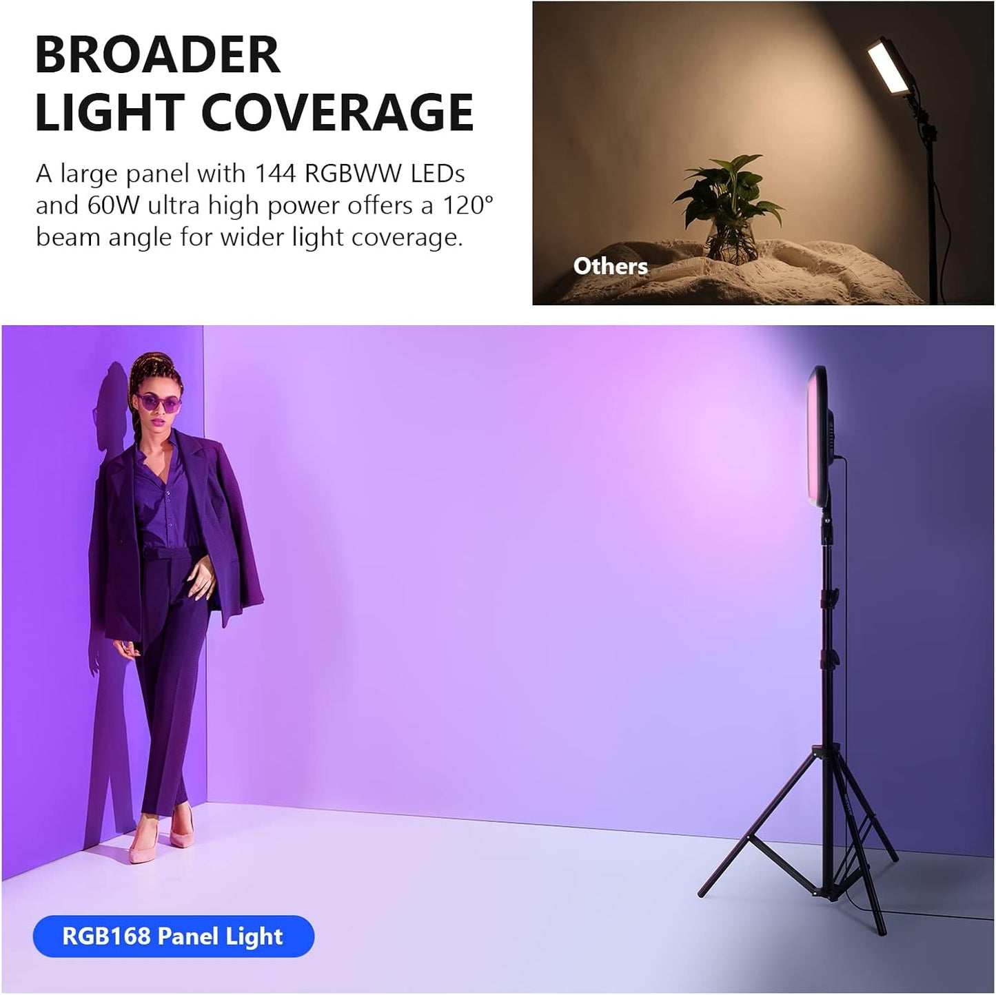 Neewer 10101824 RGB LED Video Panel Light Kit with Stands