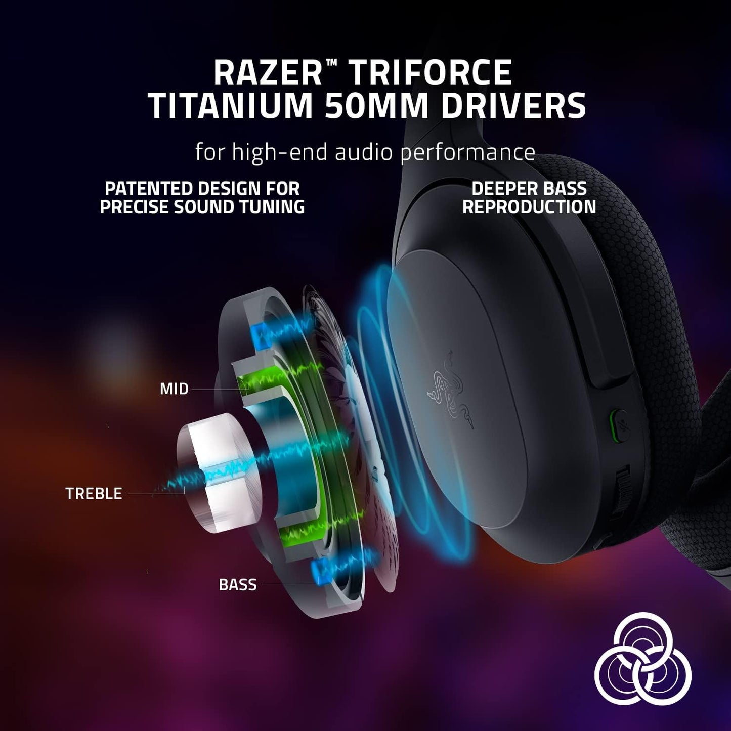 Razer Barracuda Wireless Gaming Headset Renewed