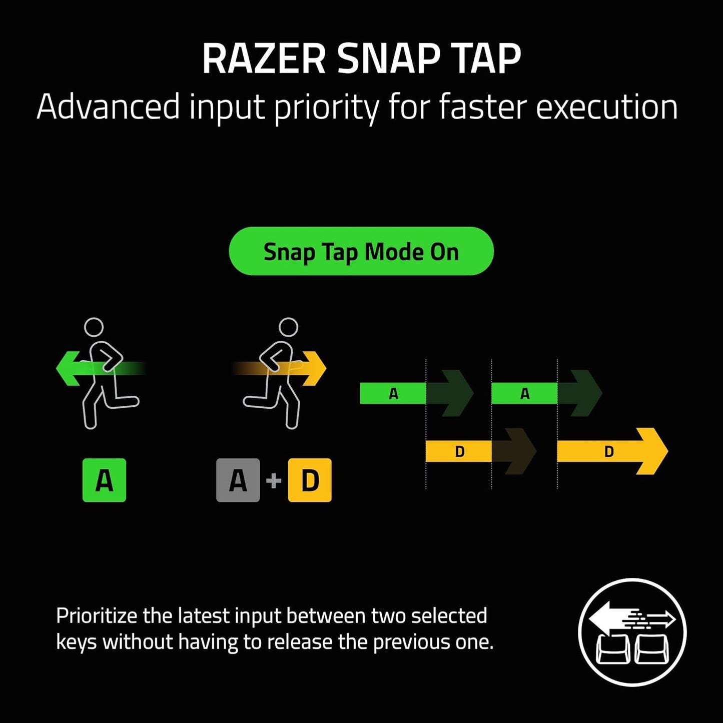 Razer RZ03-04700200-R3U1 BlackWidow V4 X Green Switch RGB Keyboard