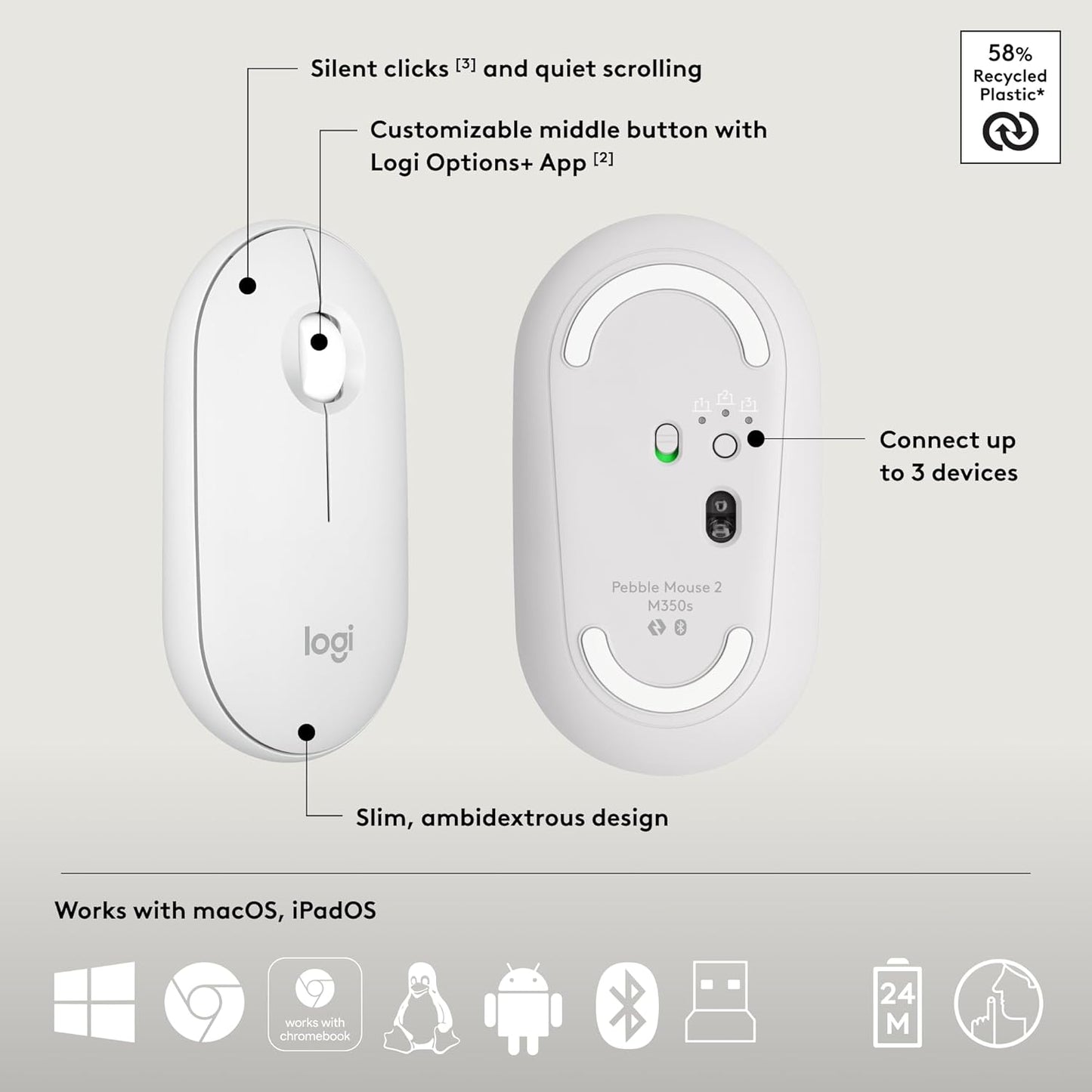 Logitech 920-012198 Pebble 2 Combo - Tonal White
