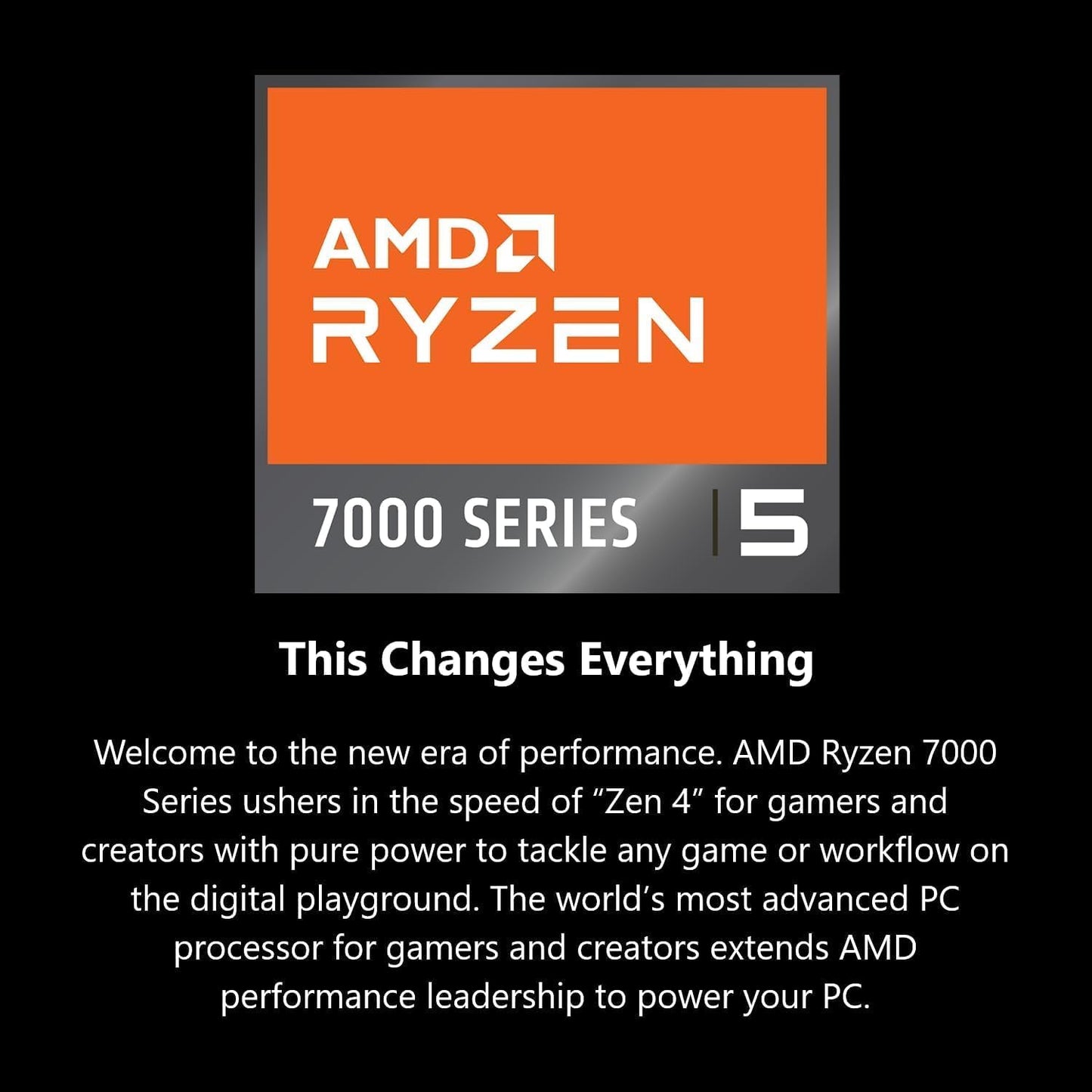 Acer Nitro 16 Gaming Laptop Ryzen 5 RTX 4050 165Hz