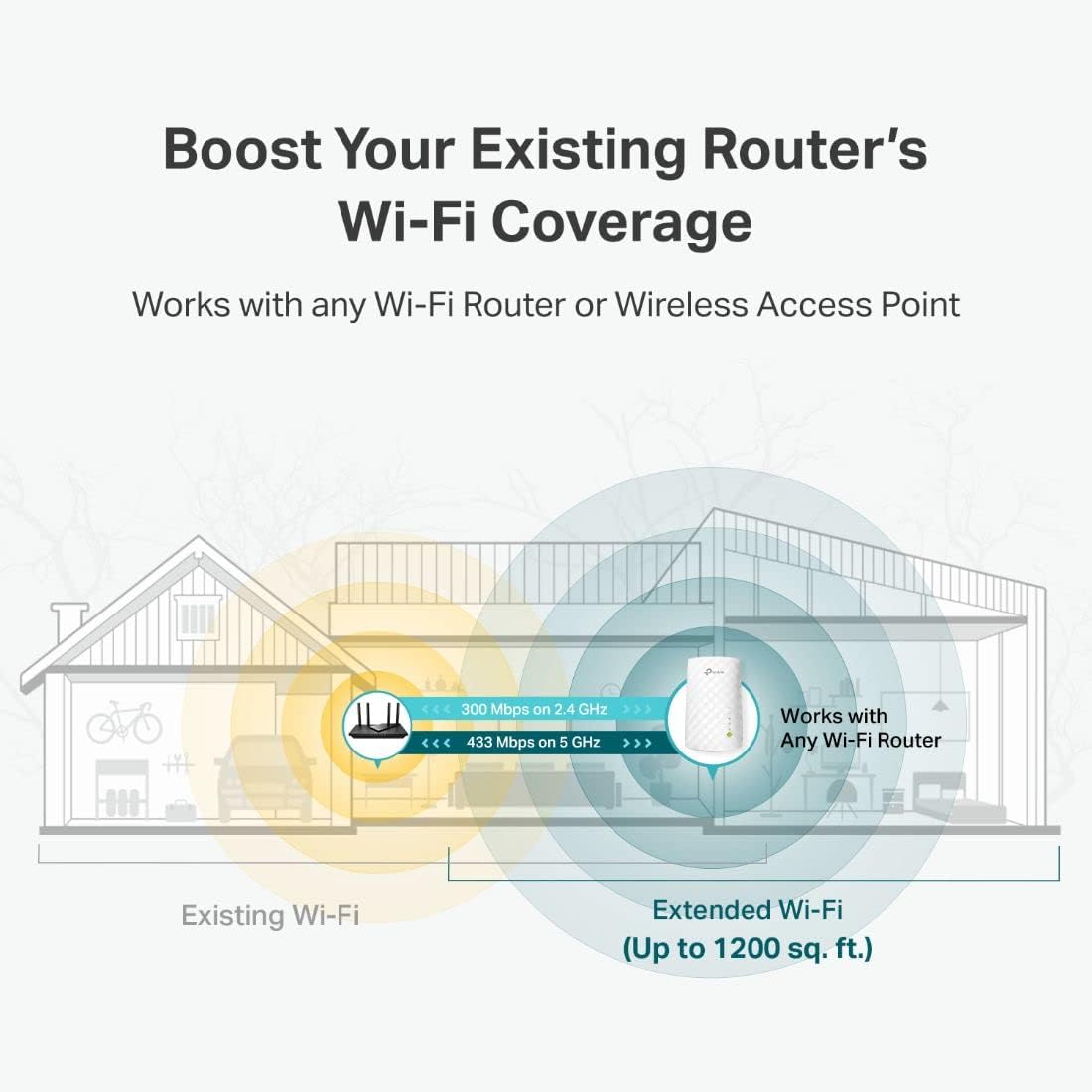 TP-Link RE220 WiFi Extender - Dual Band, 1200 Sq.ft Coverage