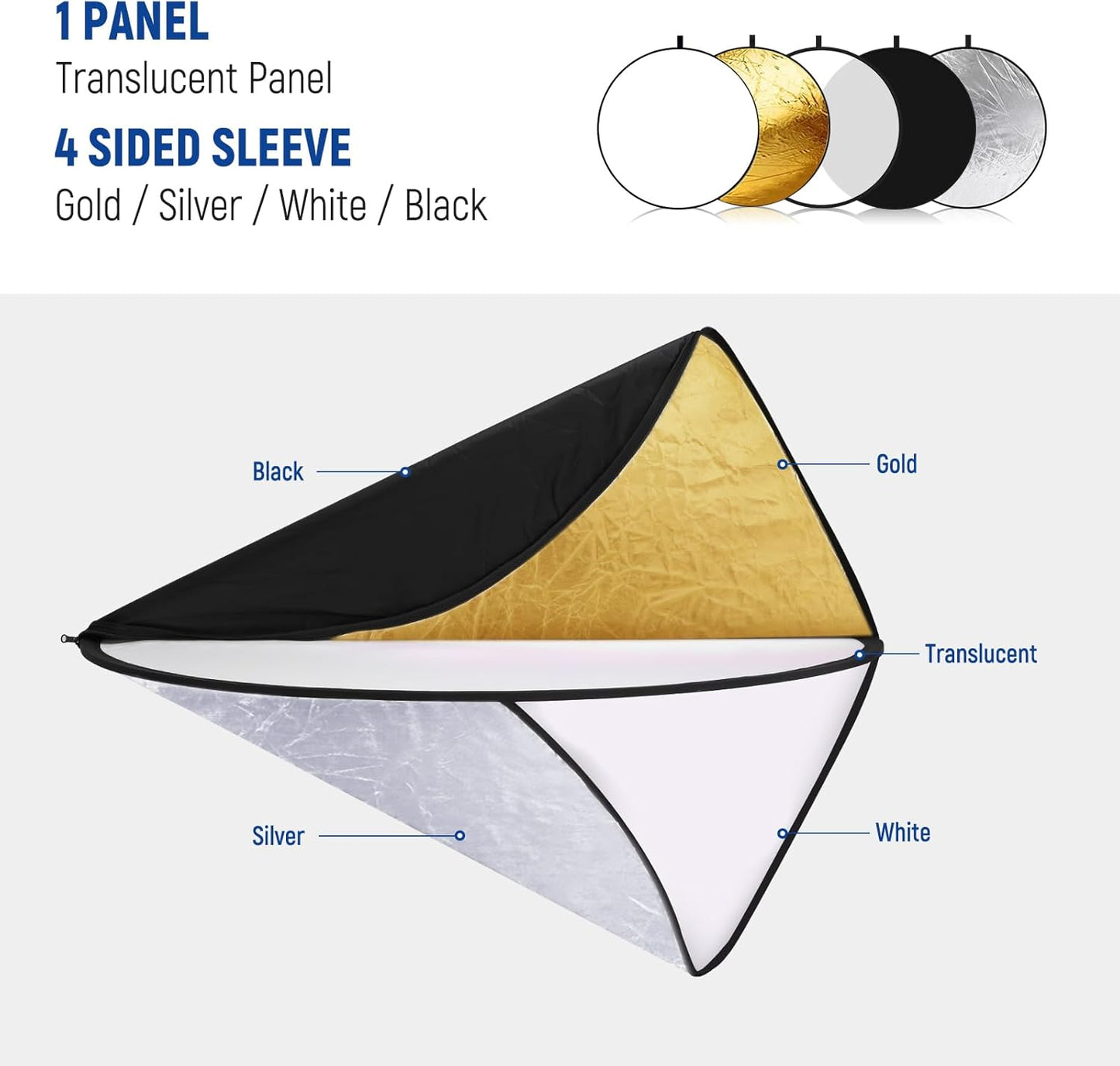 Neewer 10102406 12" 5-in-1 Collapsible Photography Reflector