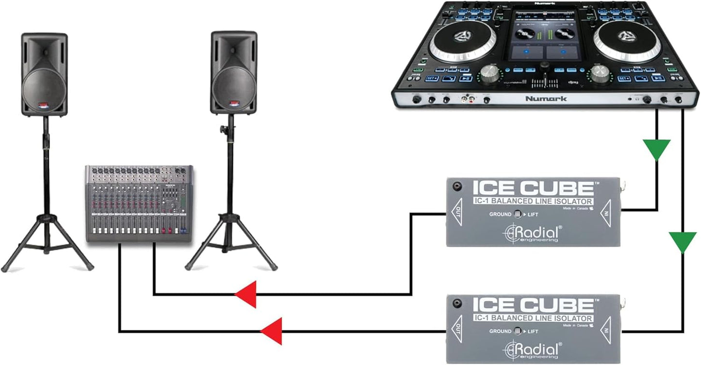 Radial Engineering R800 1031 IceCube Line Isolator