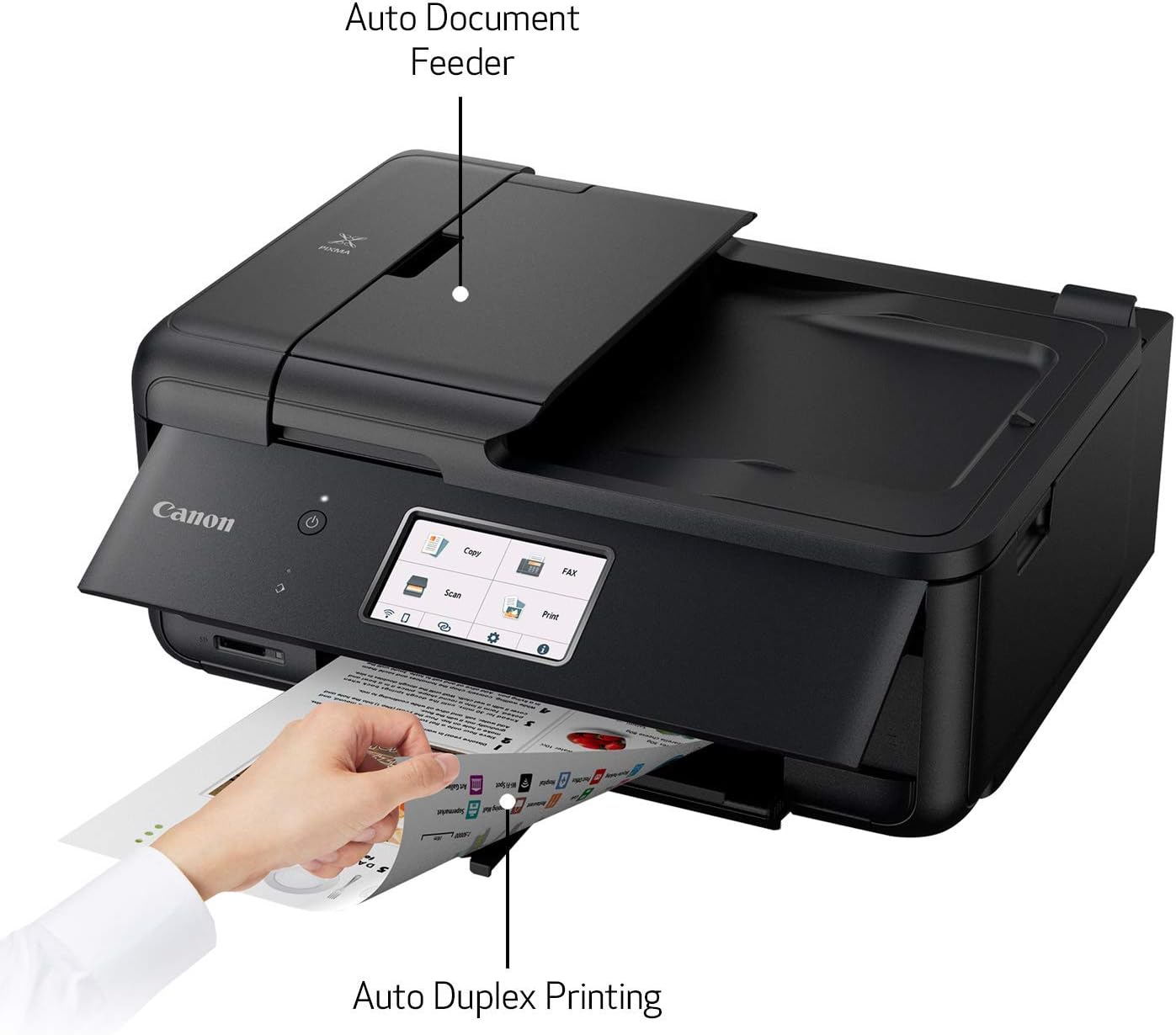 Canon TR8620 Wireless All-In-One Printer: Renewed, Copier, Scanner, Fax