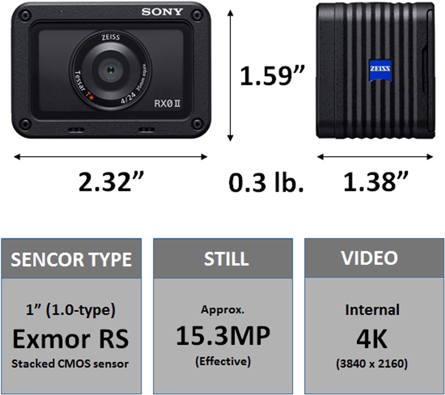 Sony DSCRX0M2/B RX0 II Ultra-Compact 4K Camera