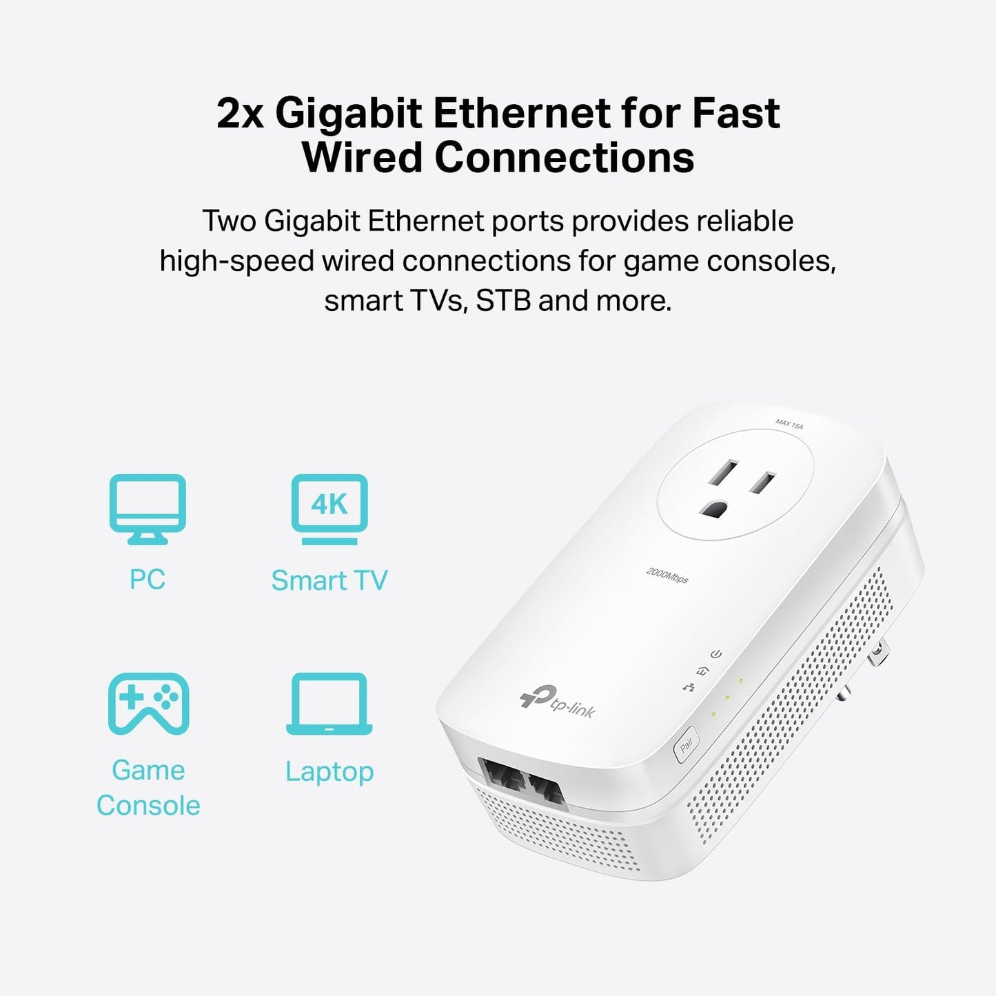 TP-Link TL-PA9020P AV2000 Gigabit Powerline Adapter Kit