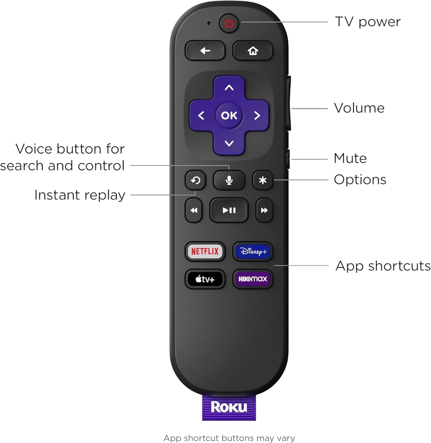 Roku 40R3B5 40-Inch 1080p FHD Smart TV