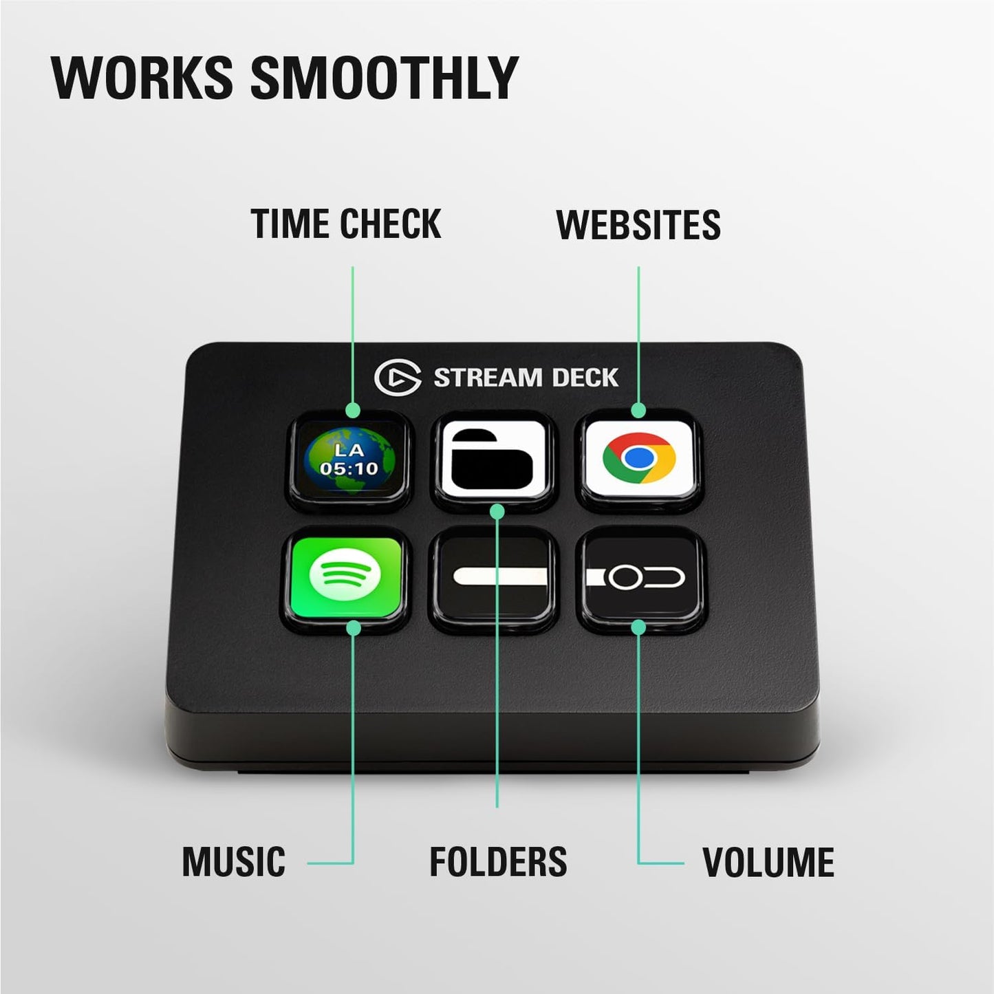 Elgato 10GAI9901 Stream Deck Mini Zoom Teams Controller