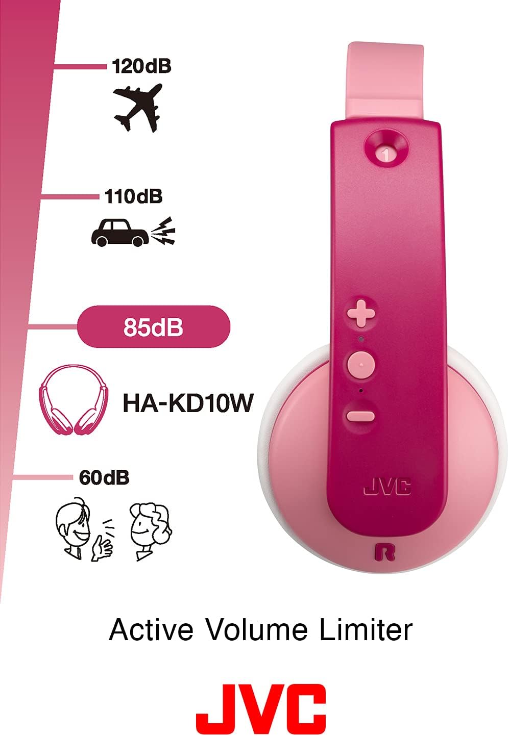 JVC HA-KD10W Wireless Tinyphones Kids Yellow/Blue