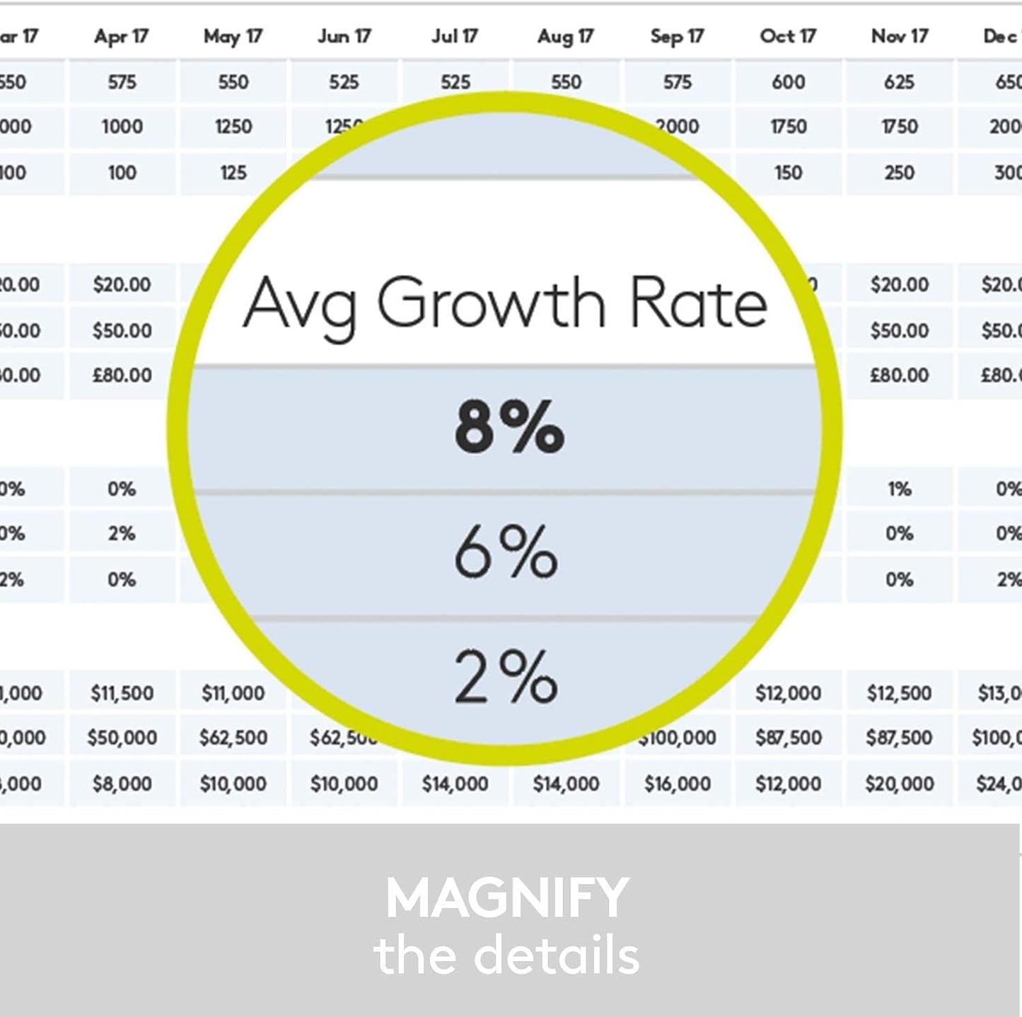Logitech Spotlight Presentation Remote with Bluetooth Renewed
