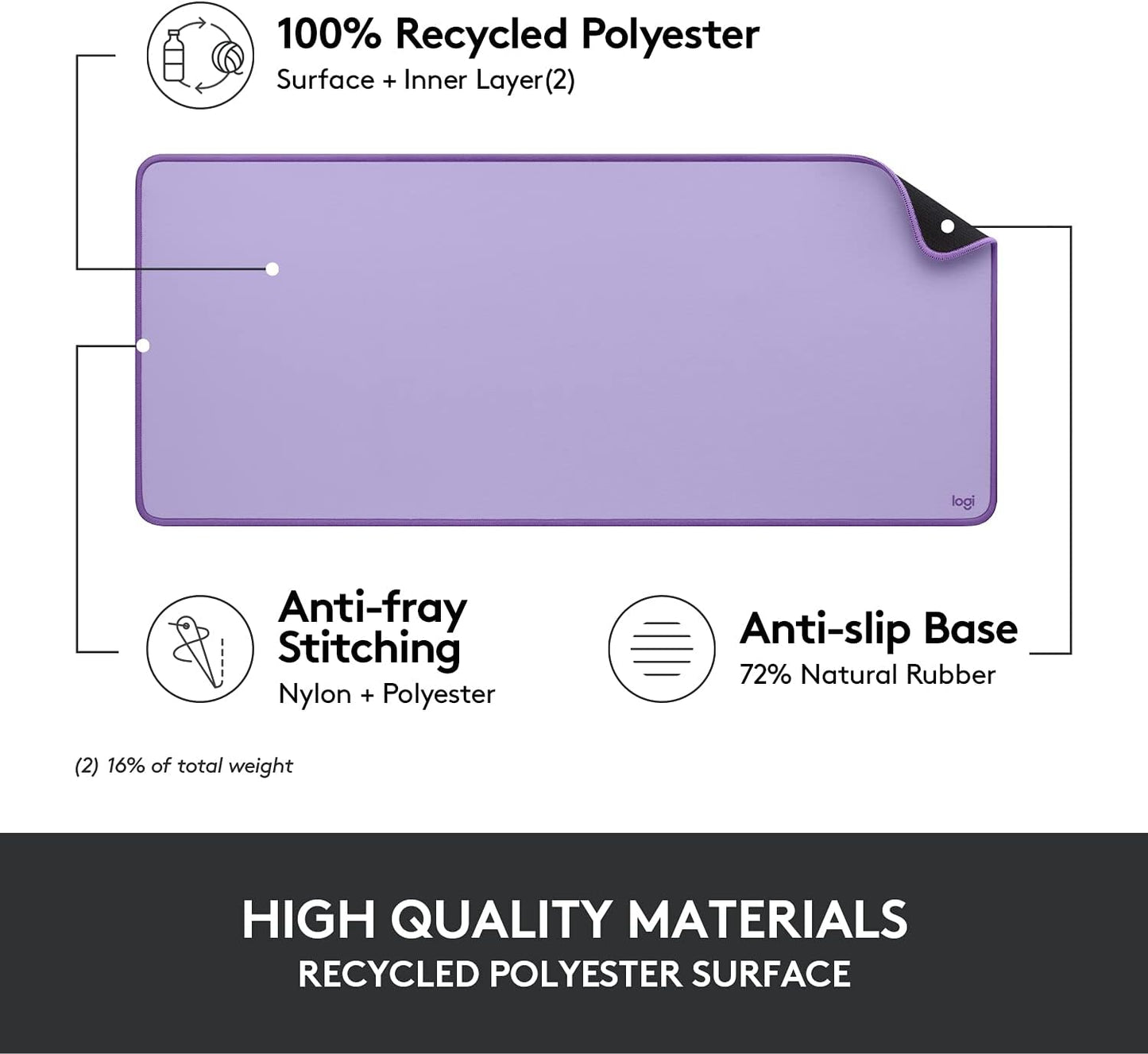 Logitech 956-000036 Desk Mat Studio Series Lavender