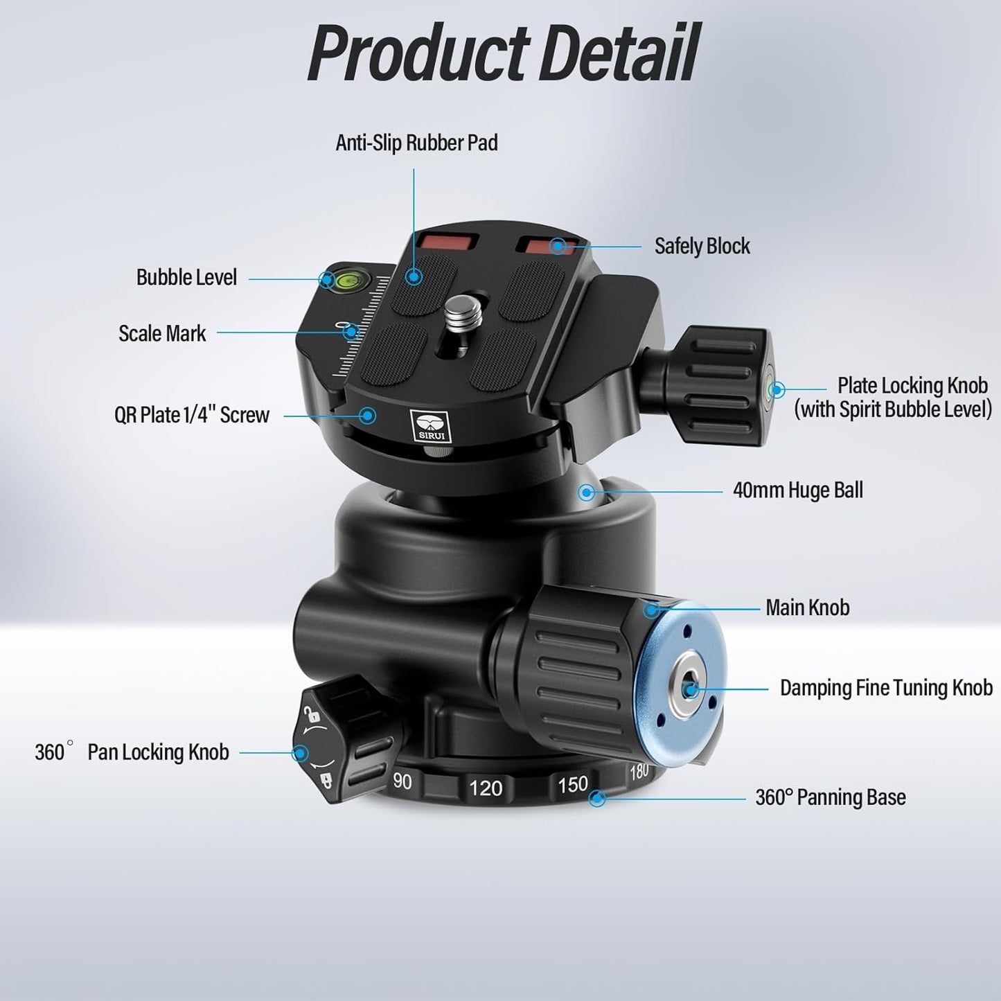 Sirui AM-40 Low Profile 40mm Ball Head
