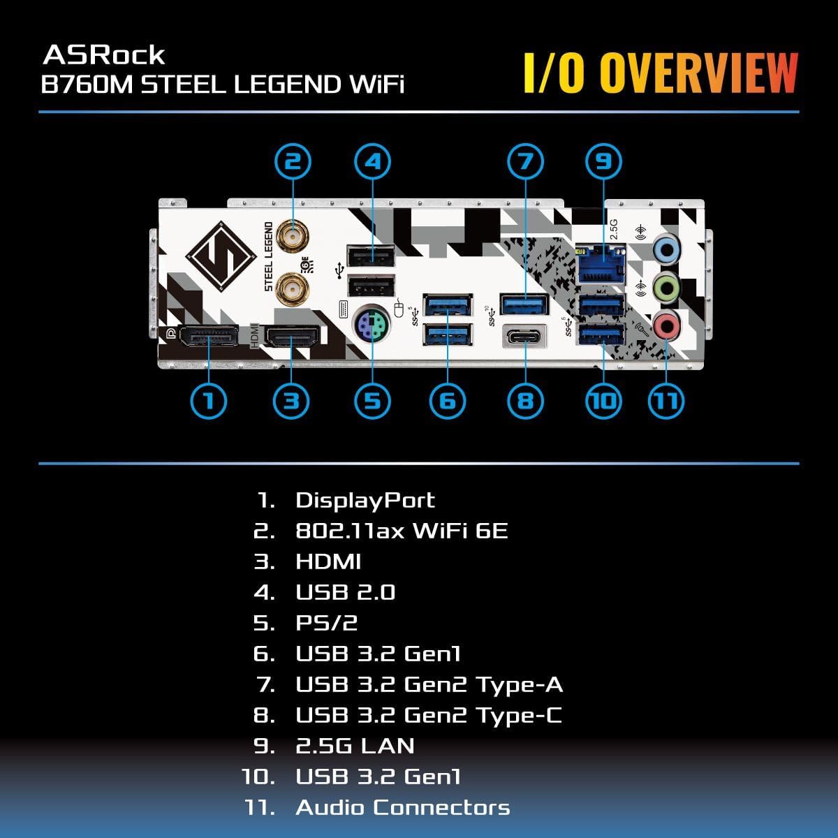 ASRock B760M STEEL LEGEND WIFI DDR5 Motherboard