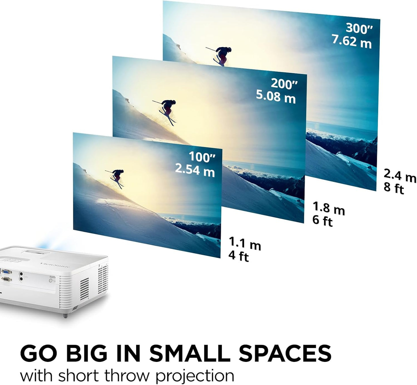 ViewSonic PS502W-CR WXGA Short Throw Projector (Renewed)