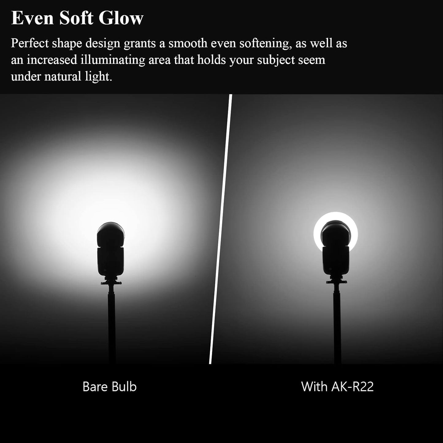 Godox AK-R22 Collapsible Diffusion Dome for V1 Round Head Flash