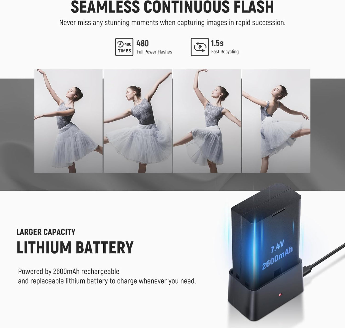 Neewer Z760-S TTL Speedlite Flash for Sony