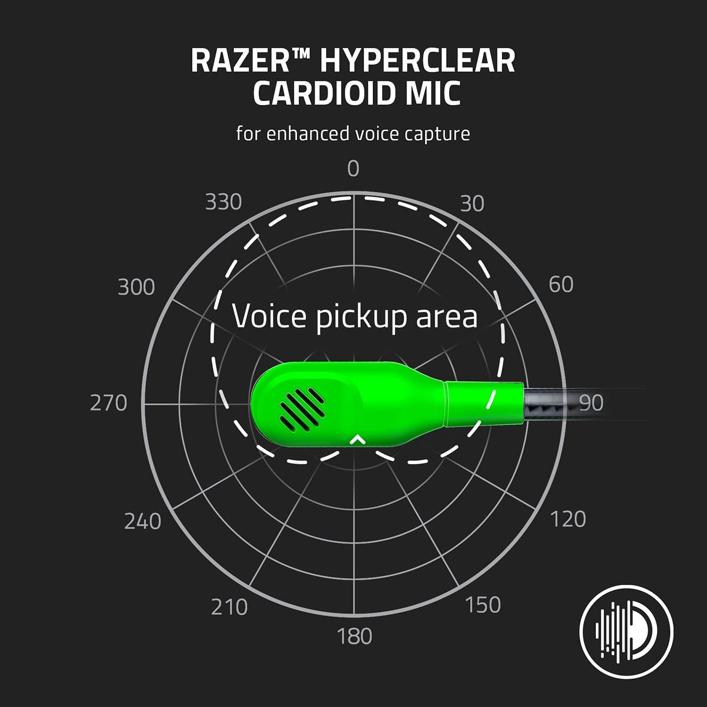 Razer RZ04-03240600-R3U1 BlackShark V2 X Gaming Headset