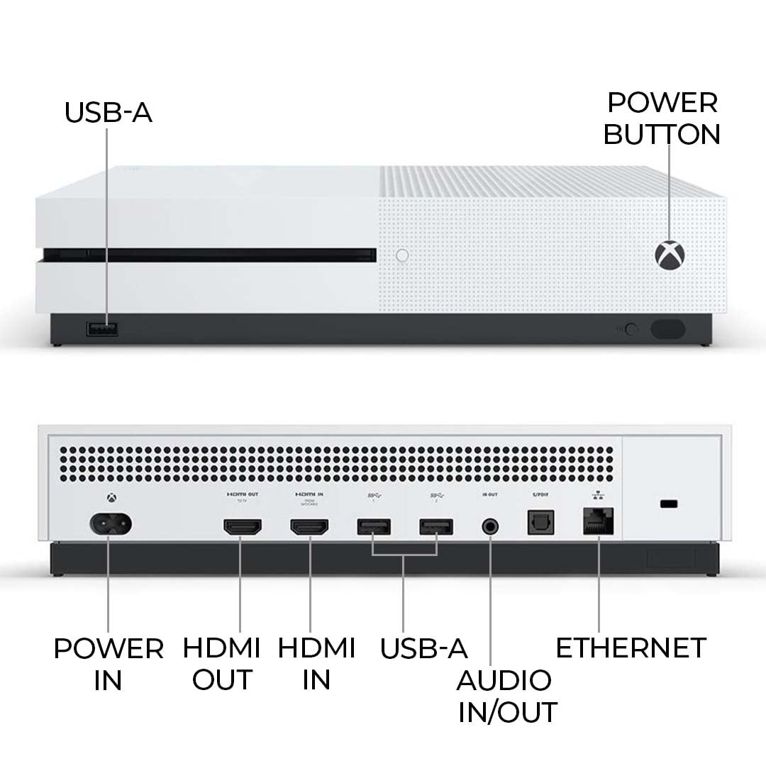 Microsoft Xbox One S 512GB Console Renewed Bundle