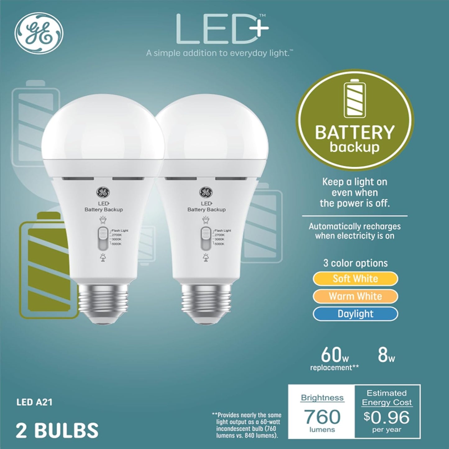 GE 93131819 LED+ Backup Battery Light Bulbs, 2-Pack
