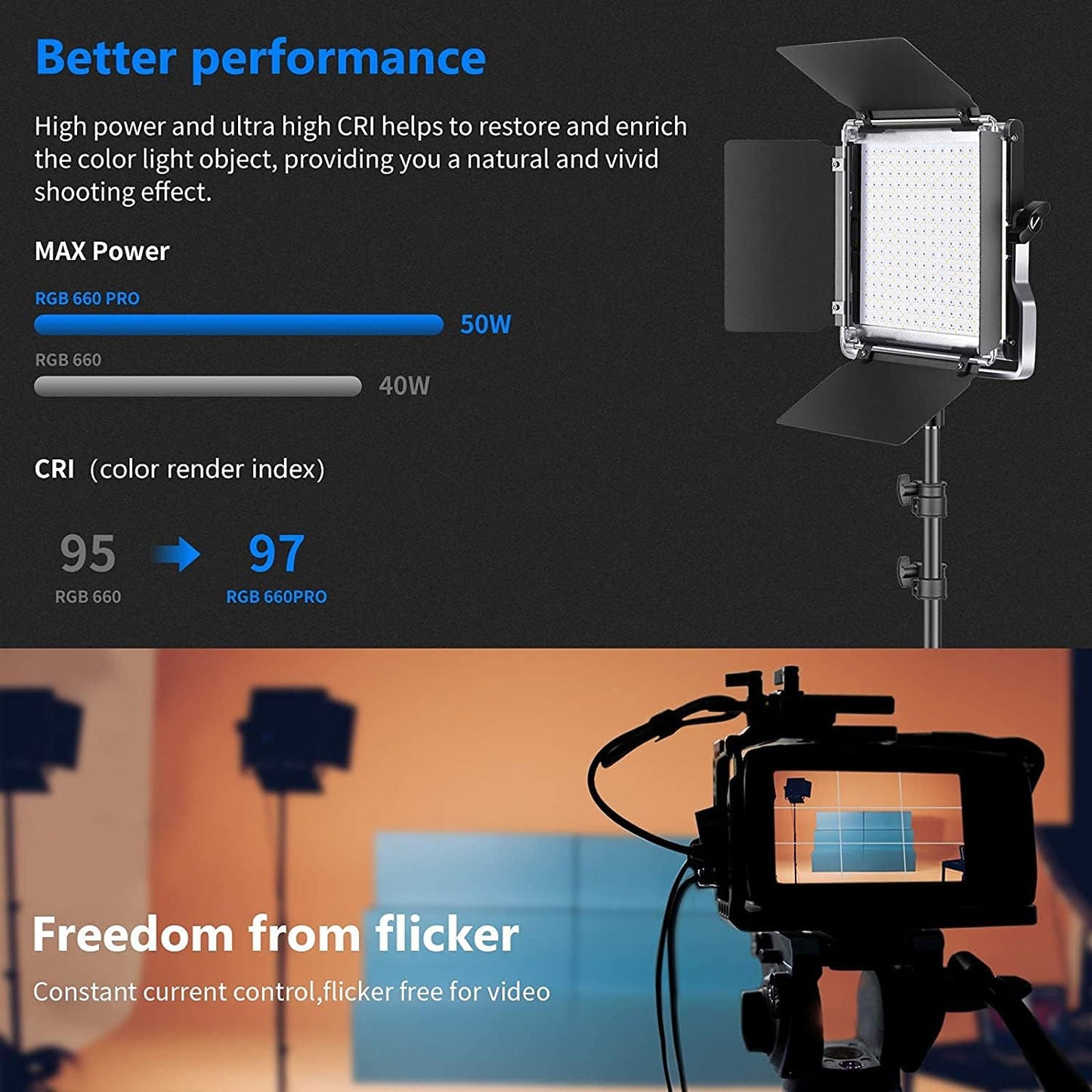 Neewer 10098770 660 PRO RGB LED Video Light APP Control