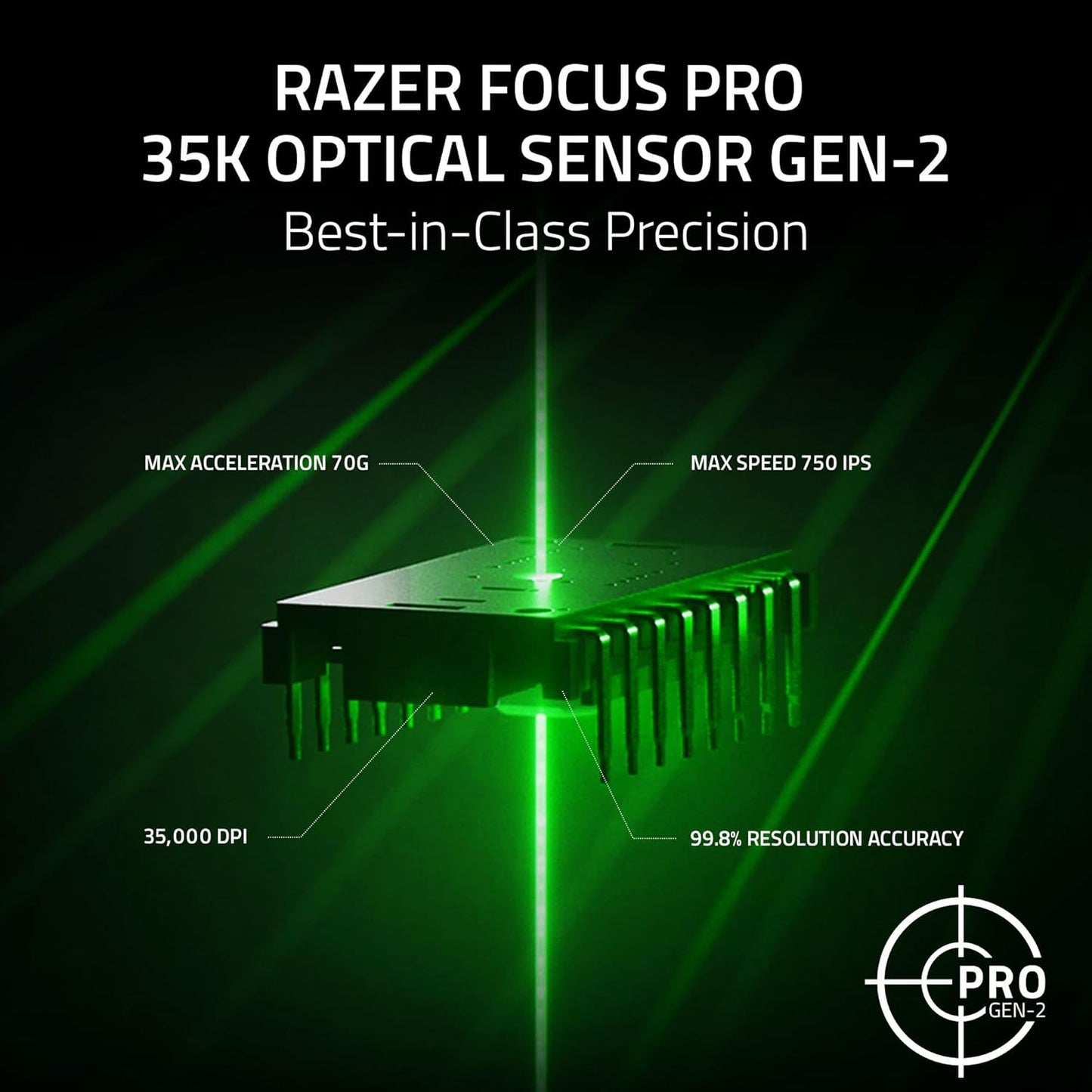 Razer RZ01-05240200-R3U1 Basilisk V3 Pro Wireless Mouse