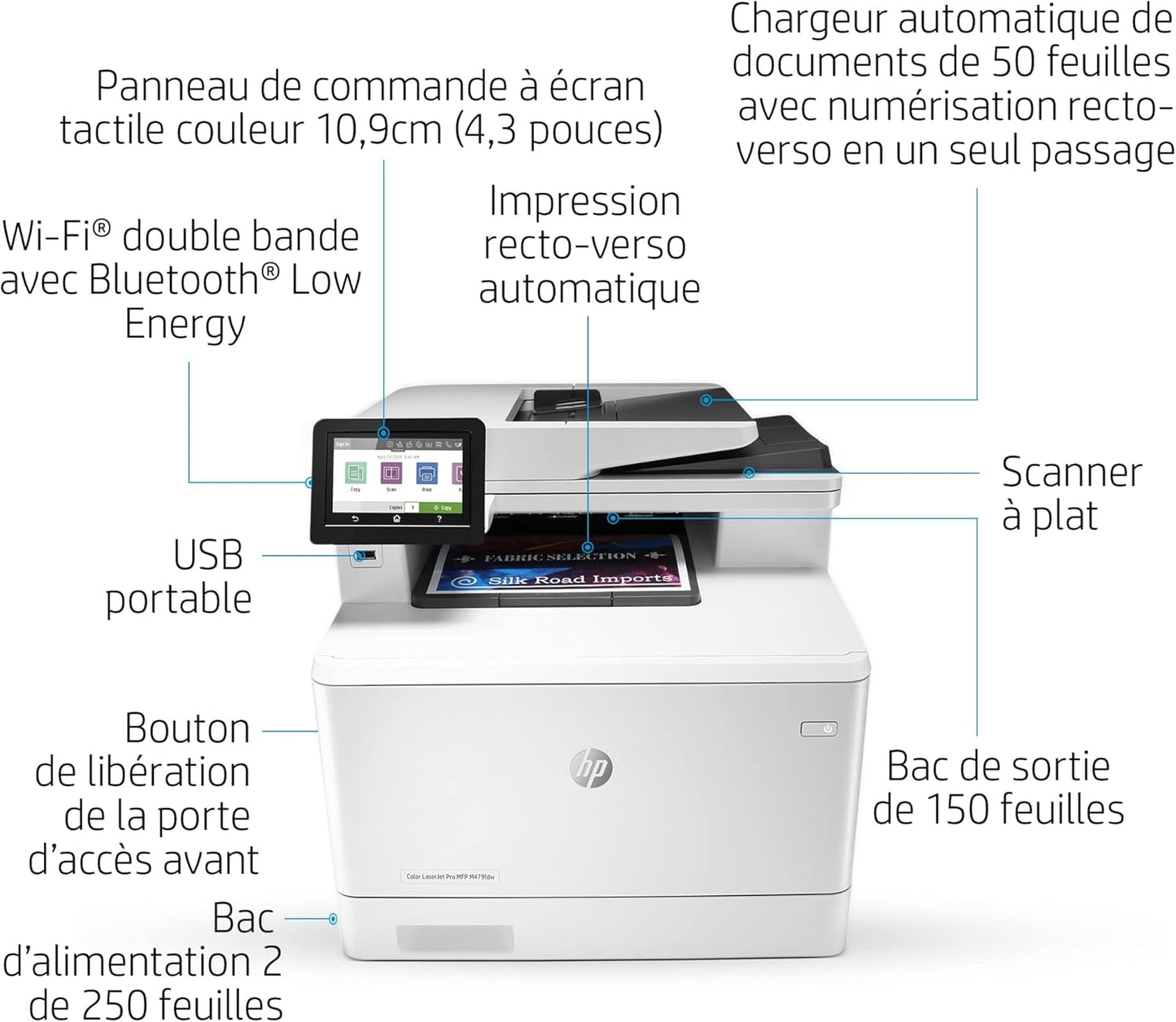 HP M479fdn Color LaserJet Pro Multifunction Printer