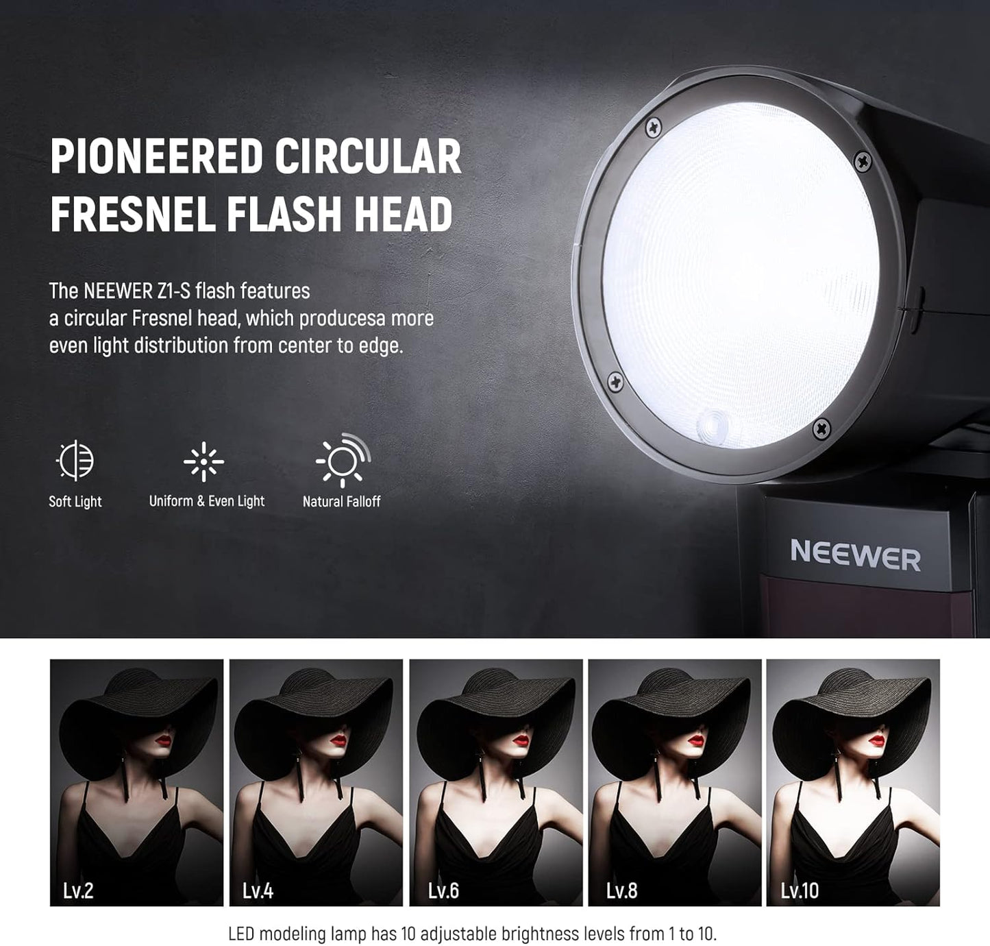 Neewer 10101954 Z1-S TTL Round Head Speedlite Flash Sony