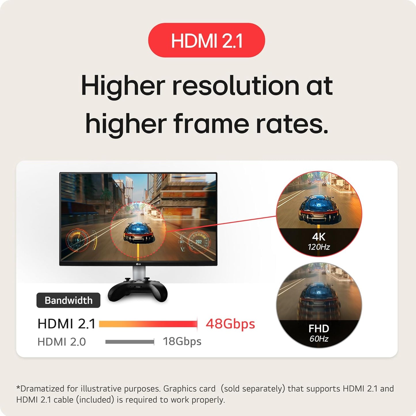 LG 32GR93U-B.AUS 32" UltraGear 4K 144Hz Gaming Monitor