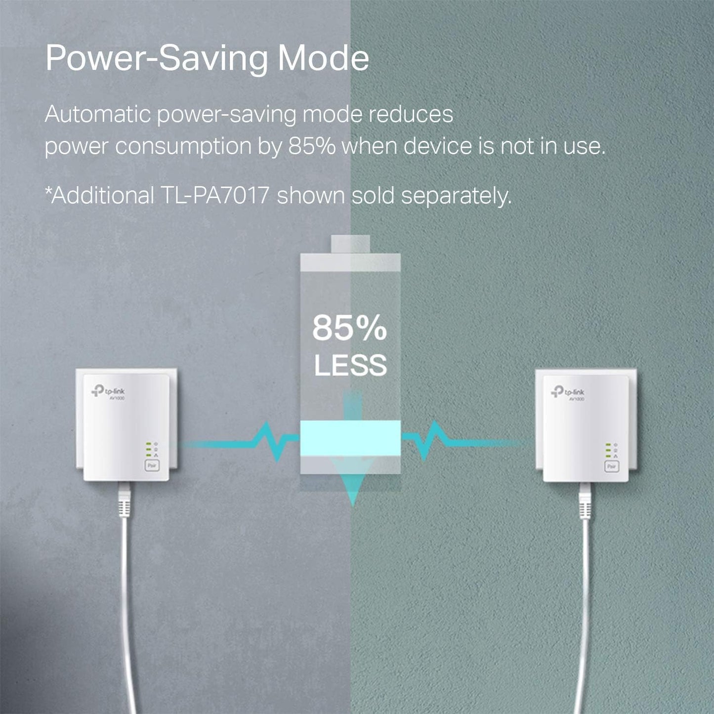 TP-Link TL-PA7017 AV1000 Gigabit Powerline Ethernet Adapter