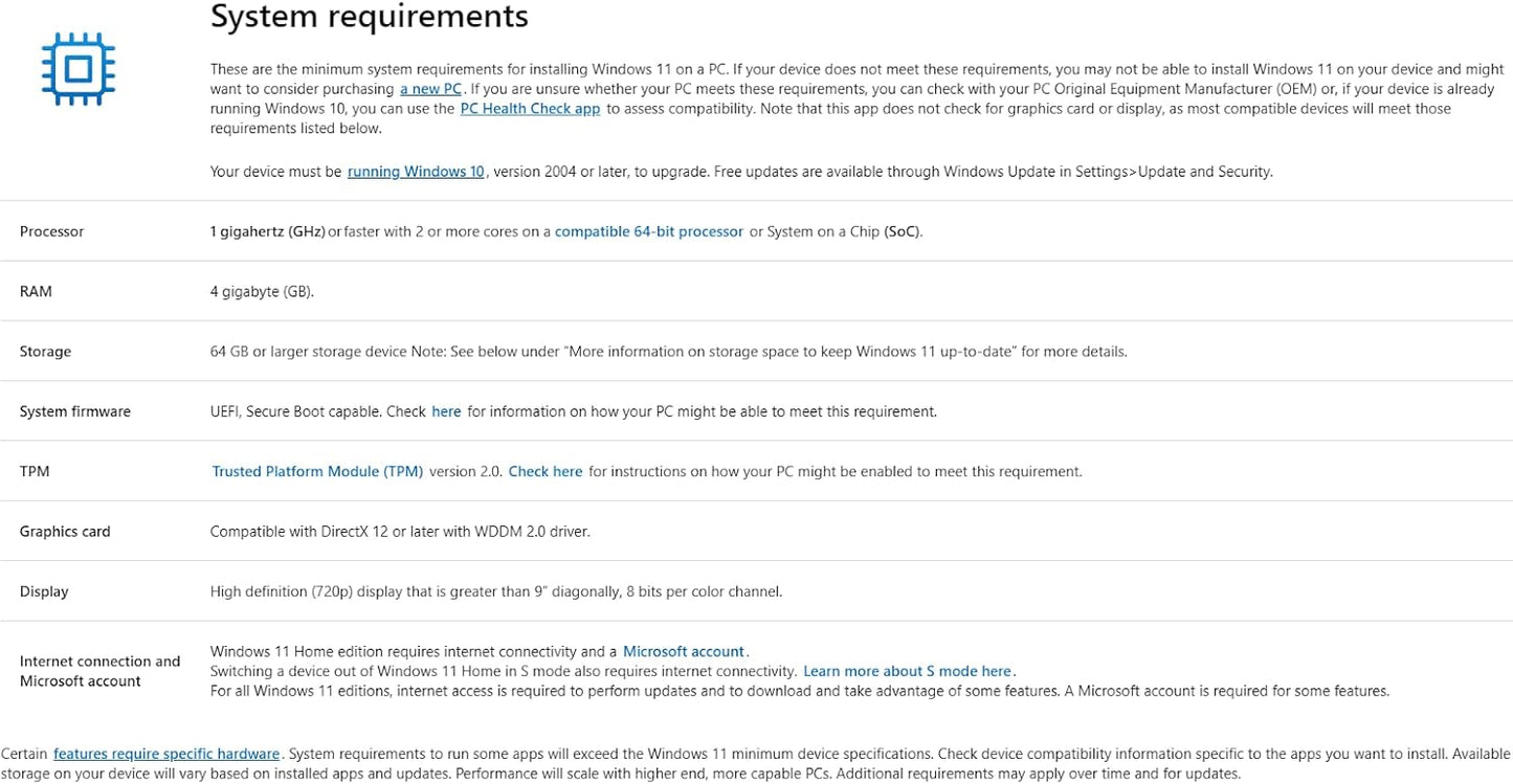 Microsoft HAJ-00108 Windows 11 USB Drive