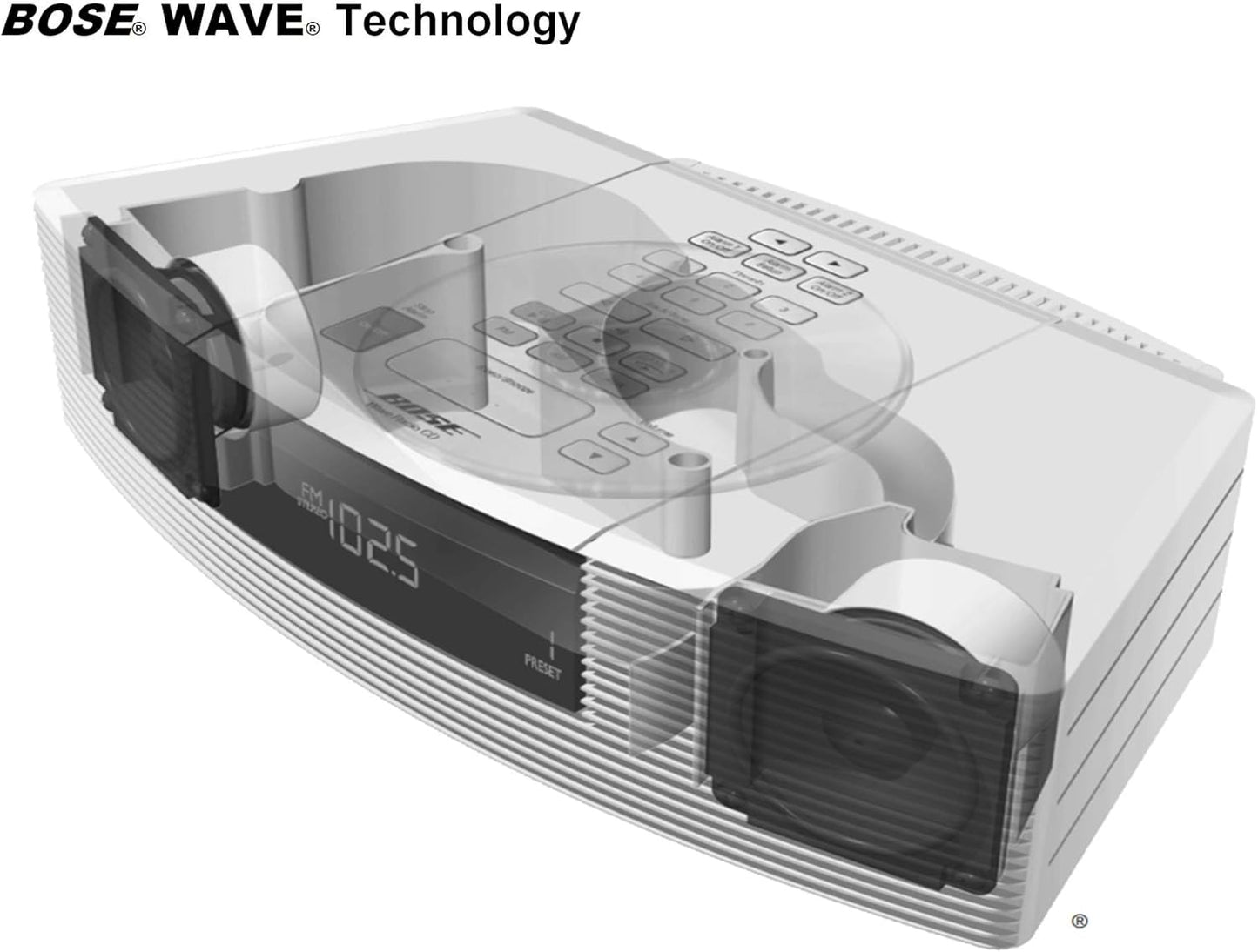 Bose Wave Radio/CD Player AWRC-1P White Certified Renewed