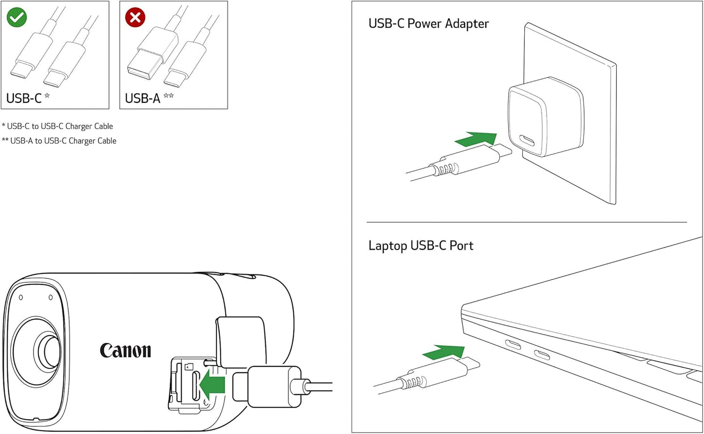 Canon PowerShot Zoom: Compact Telephoto Monocular Camera