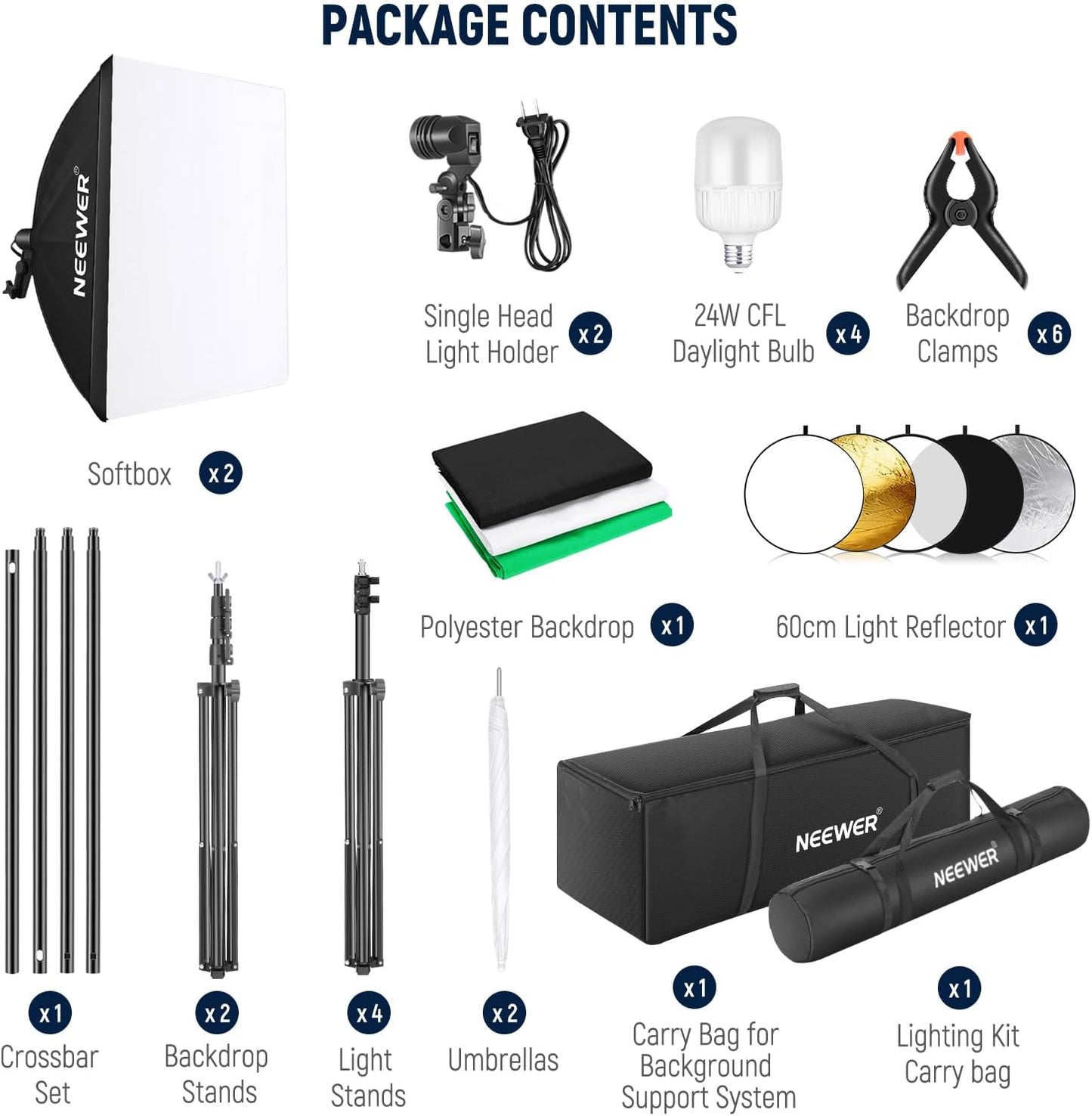 Neewer NK102 Photography Lighting Kit with Backdrops